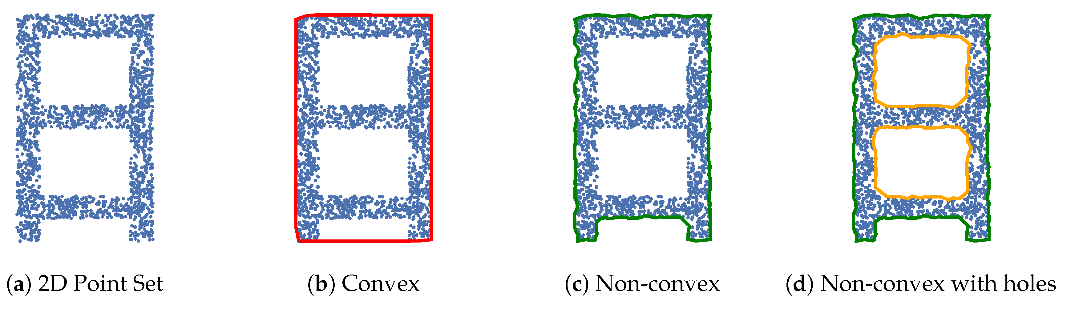 Sensors 20 04819 g002