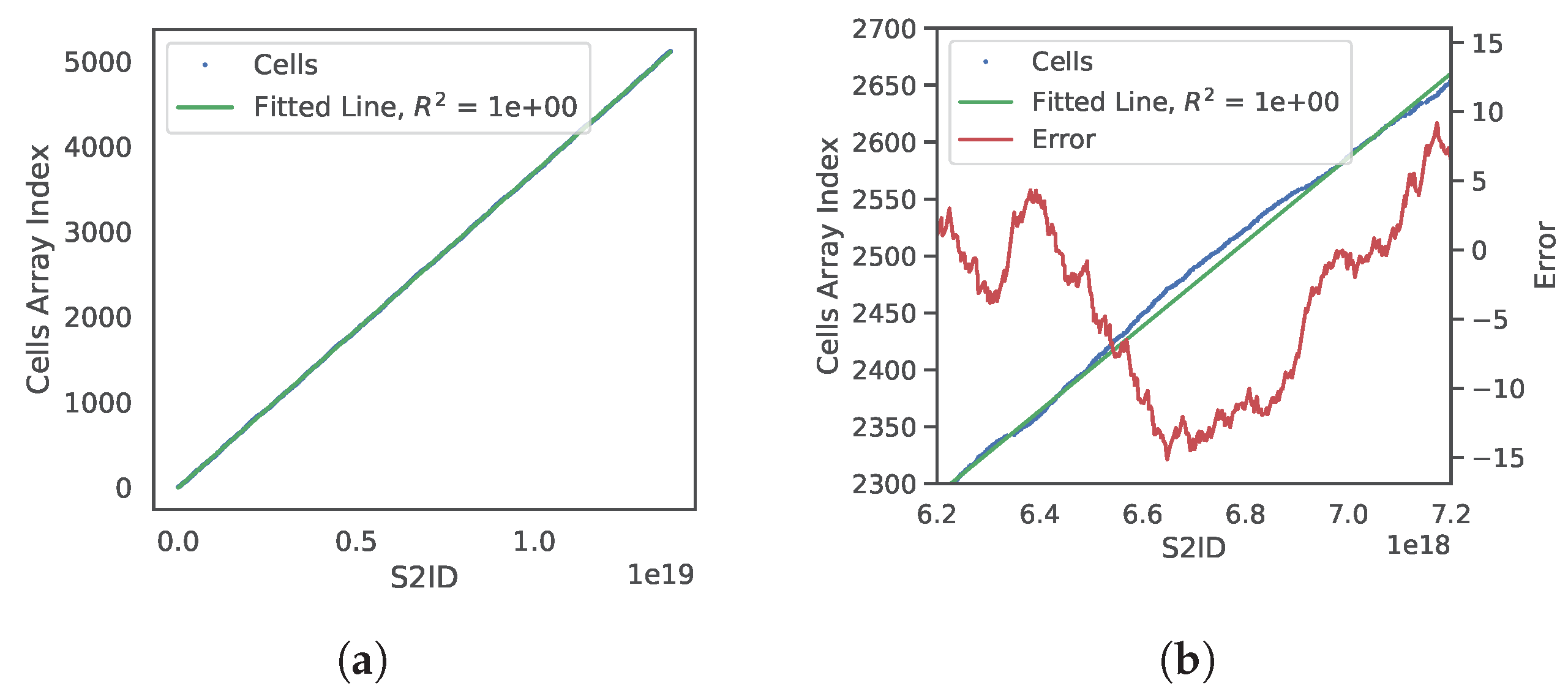 Sensors 20 04819 g011