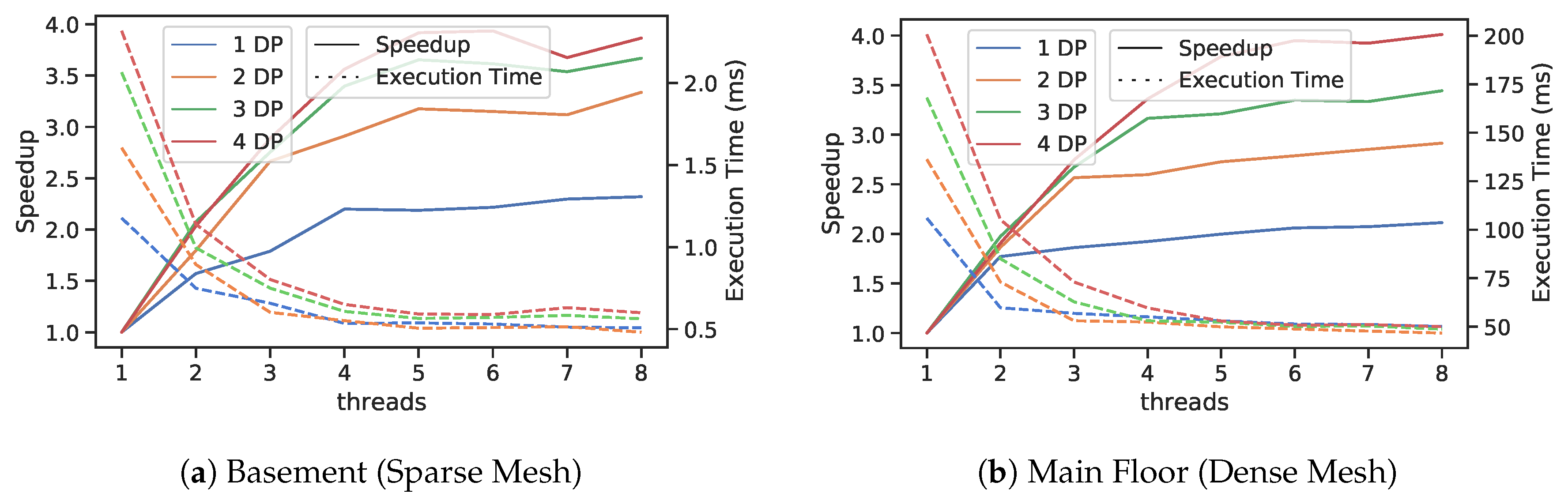 Sensors 20 04819 g021