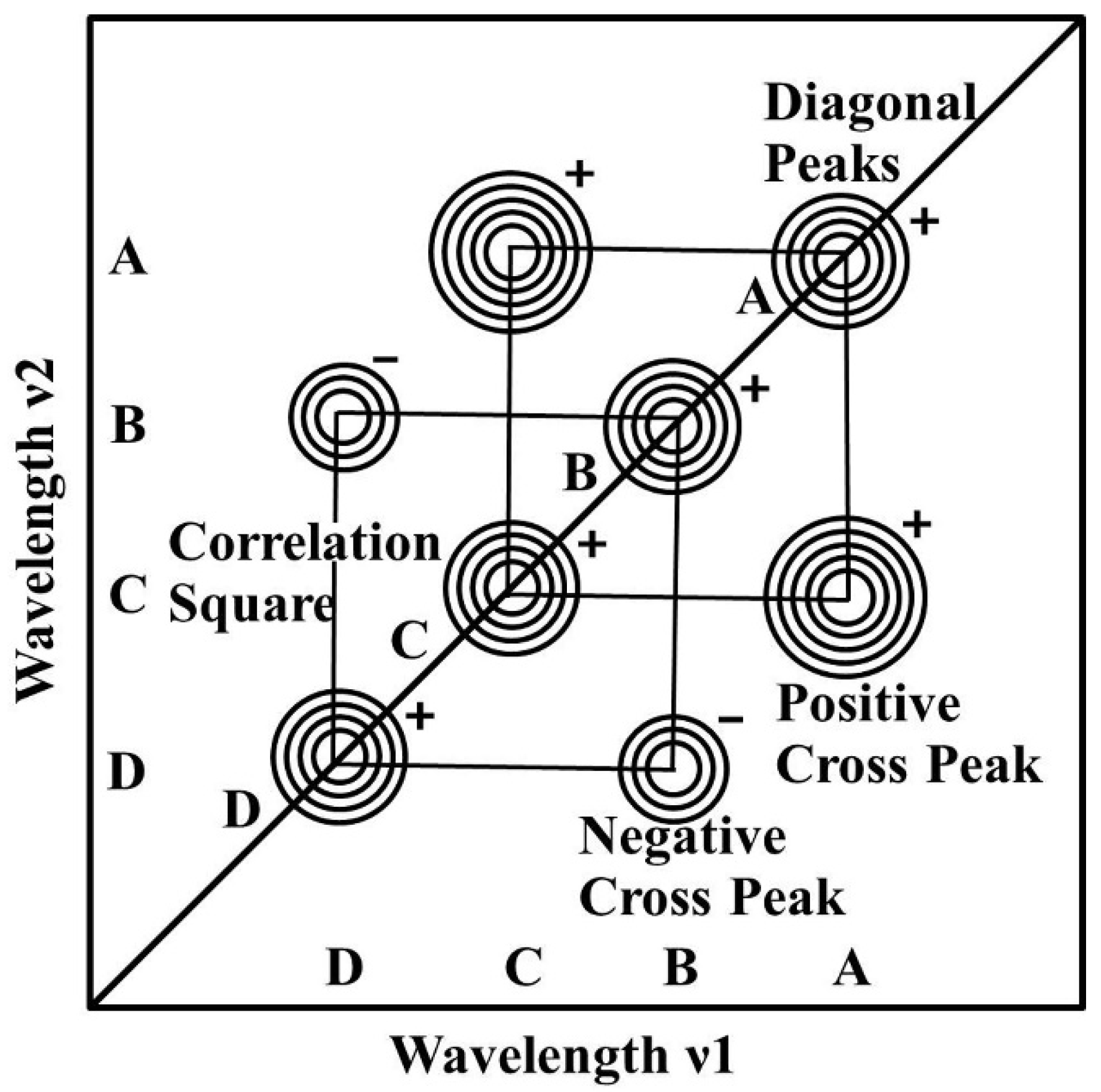 Sensors 20 04822 g001 Sensors 20 04822 g001