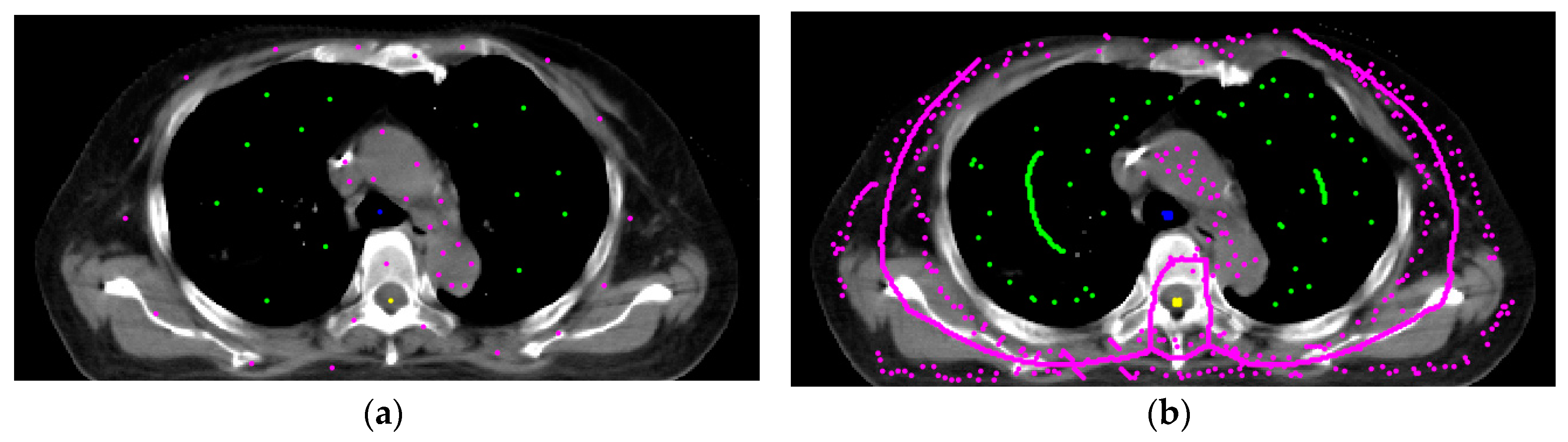 Sensors 20 04823 g004 Sensors 20 04823 g004