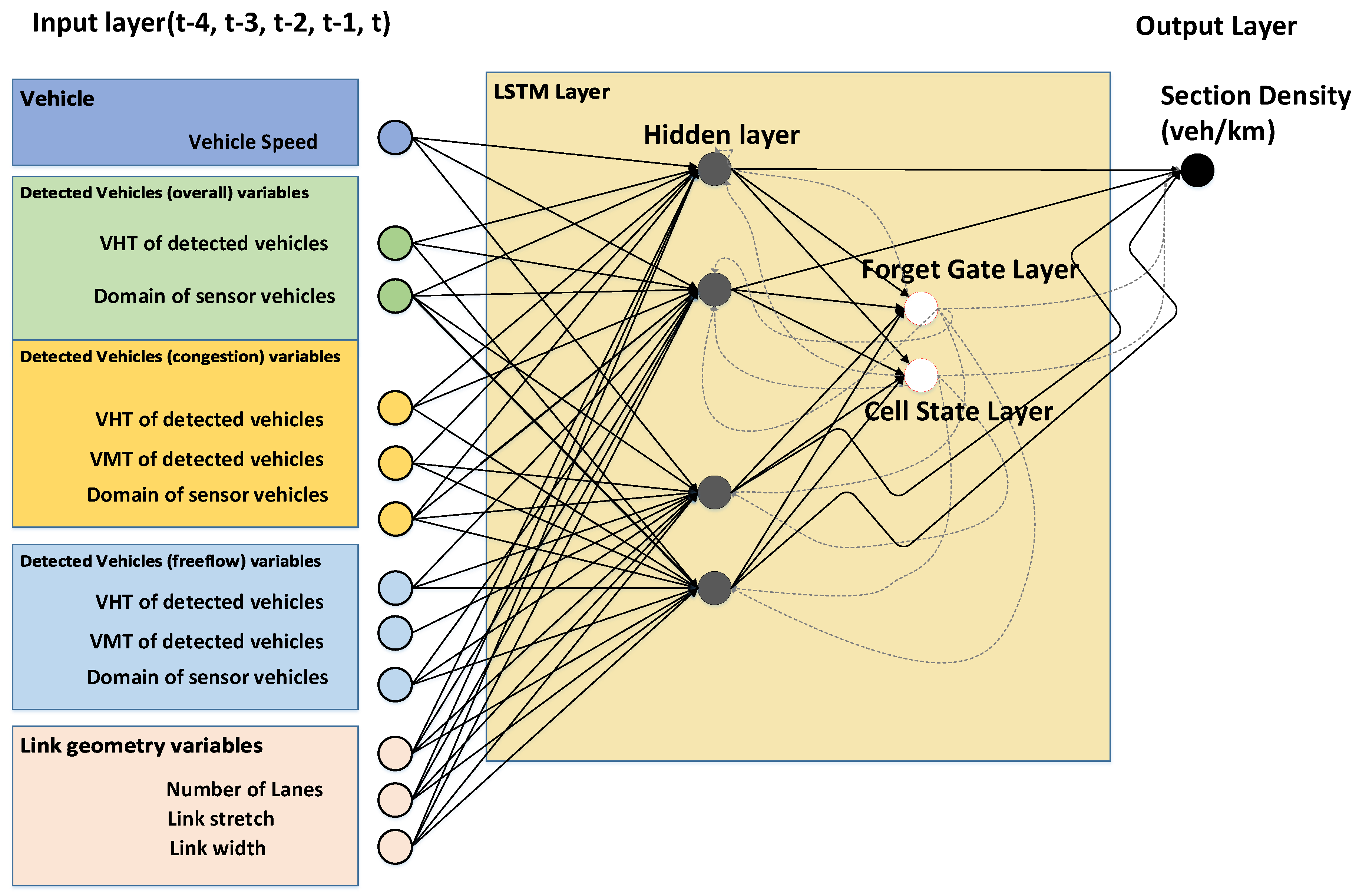 Sensors 20 04824 g004 Sensors 20 04824 g004