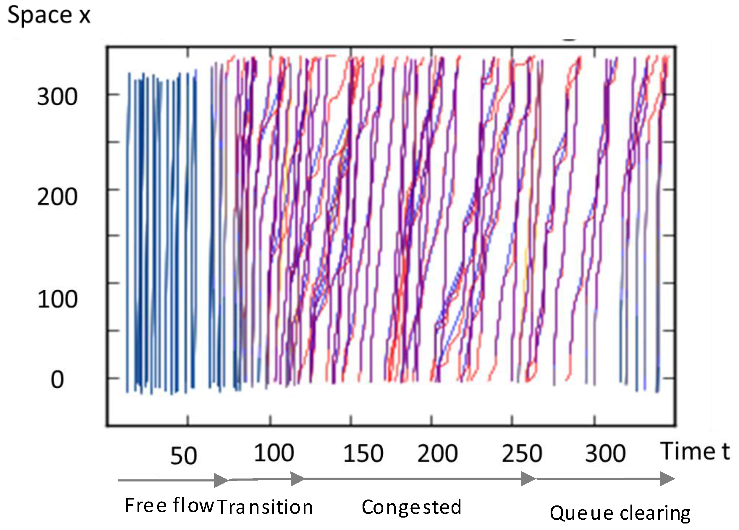 Sensors 20 04824 g005 Sensors 20 04824 g005