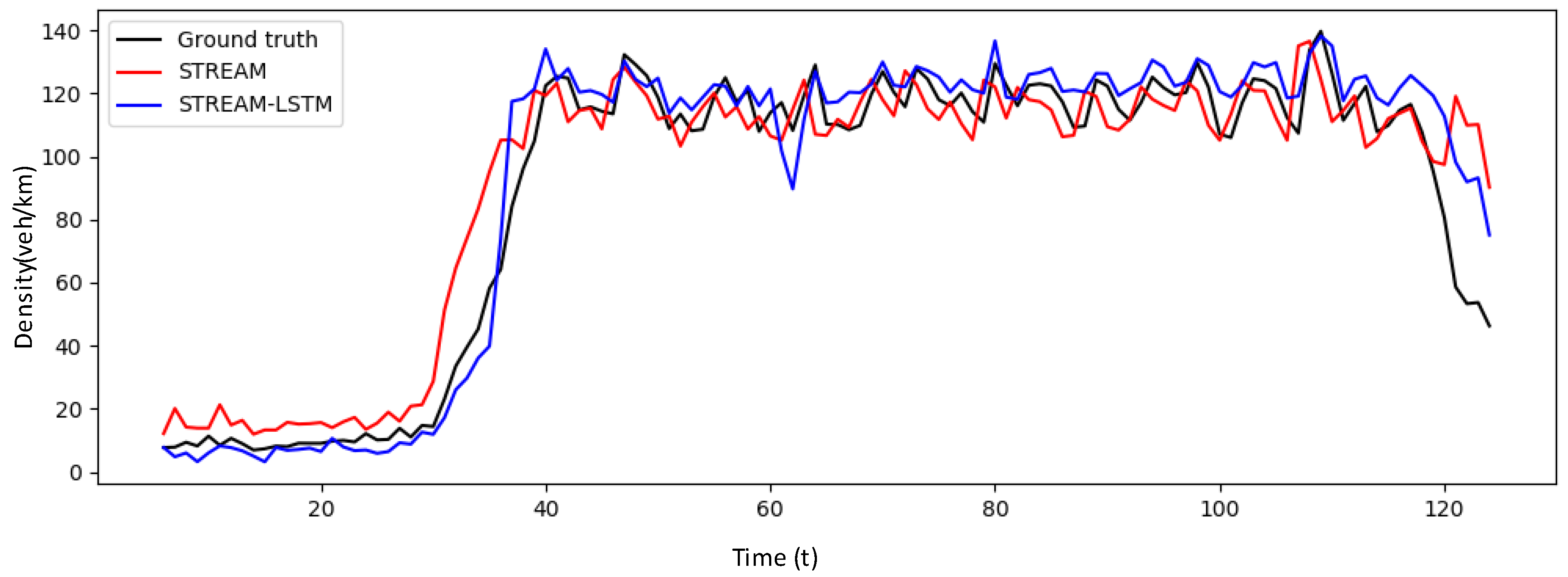 Sensors 20 04824 g008 Sensors 20 04824 g008