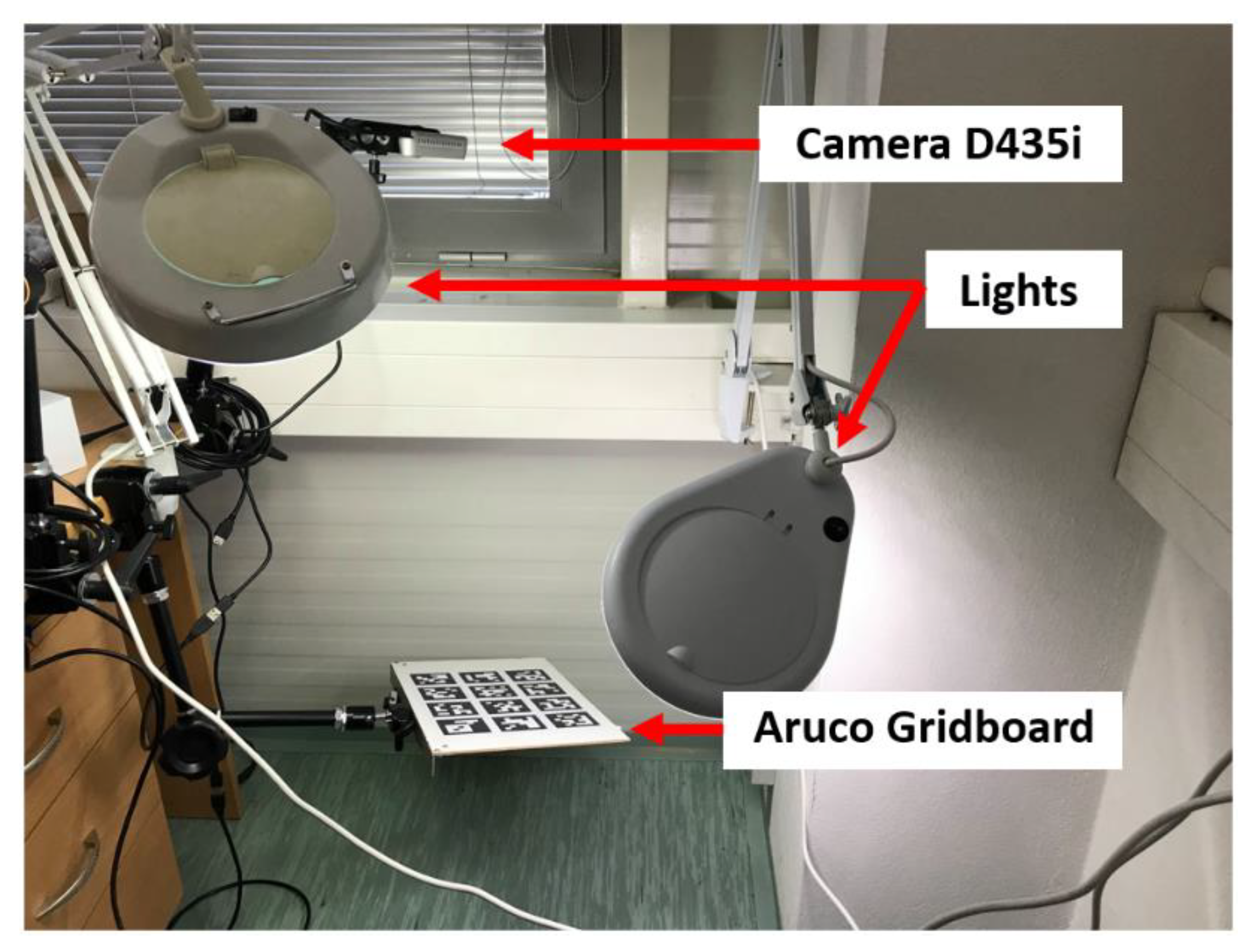 Learning‐based encoded target detection on iteratively orthorectified  images for accurate fisheye calibration - Dong - 2023 - The Photogrammetric  Record - Wiley Online Library
