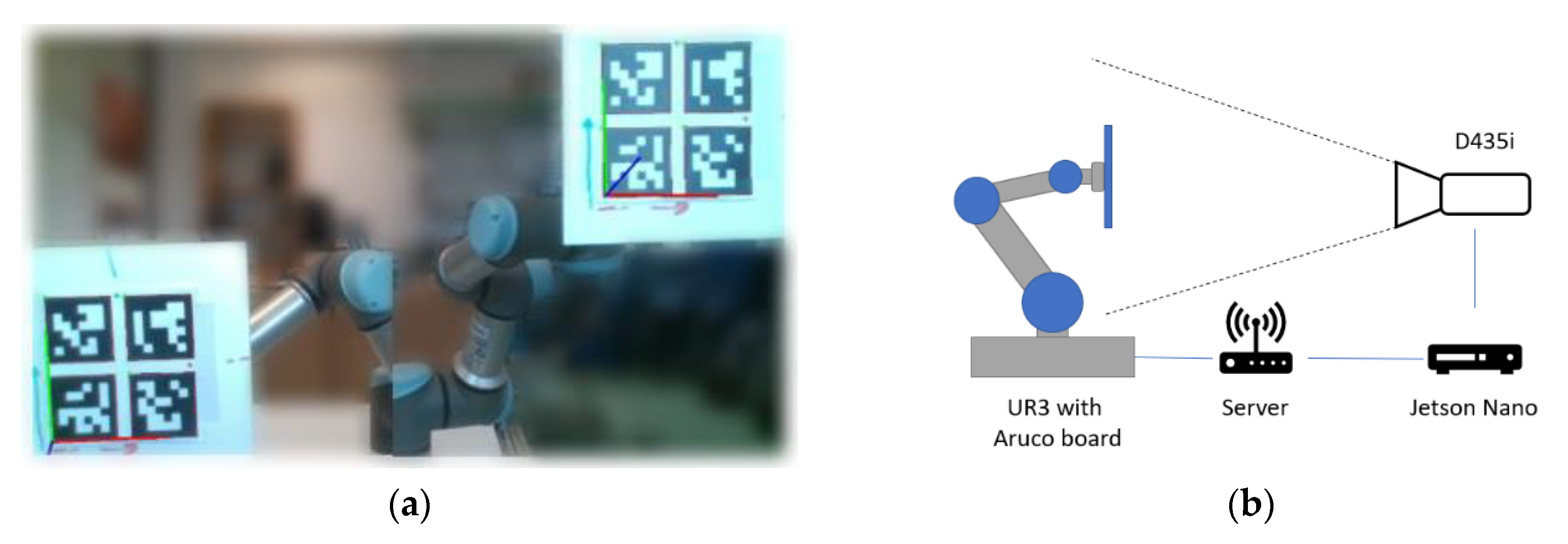 Sensors 20 04825 g003 Sensors 20 04825 g003