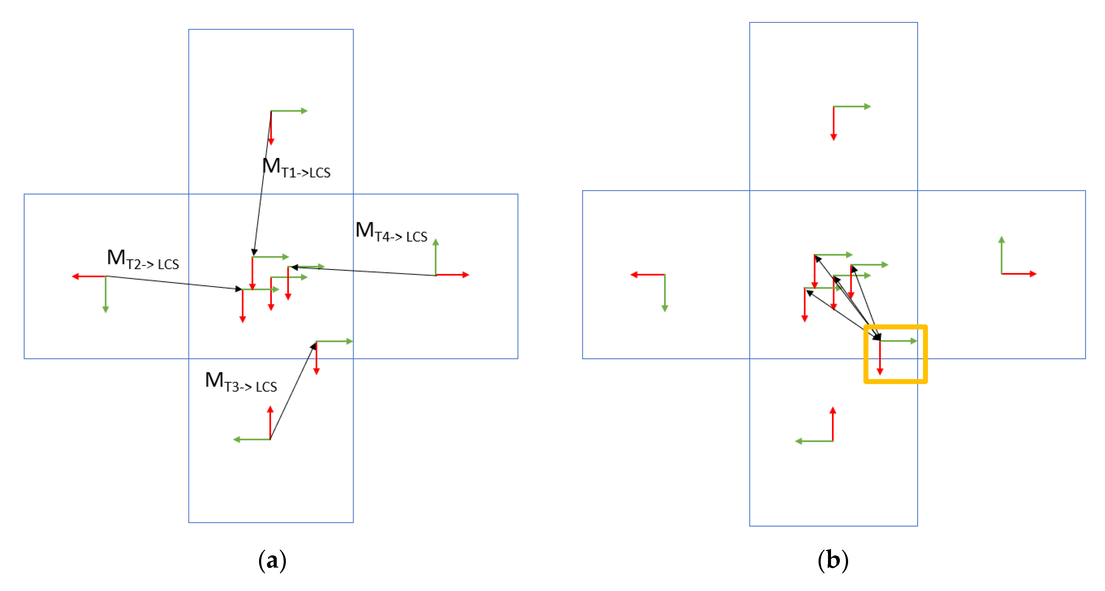 Sensors 20 04825 g011 Sensors 20 04825 g011