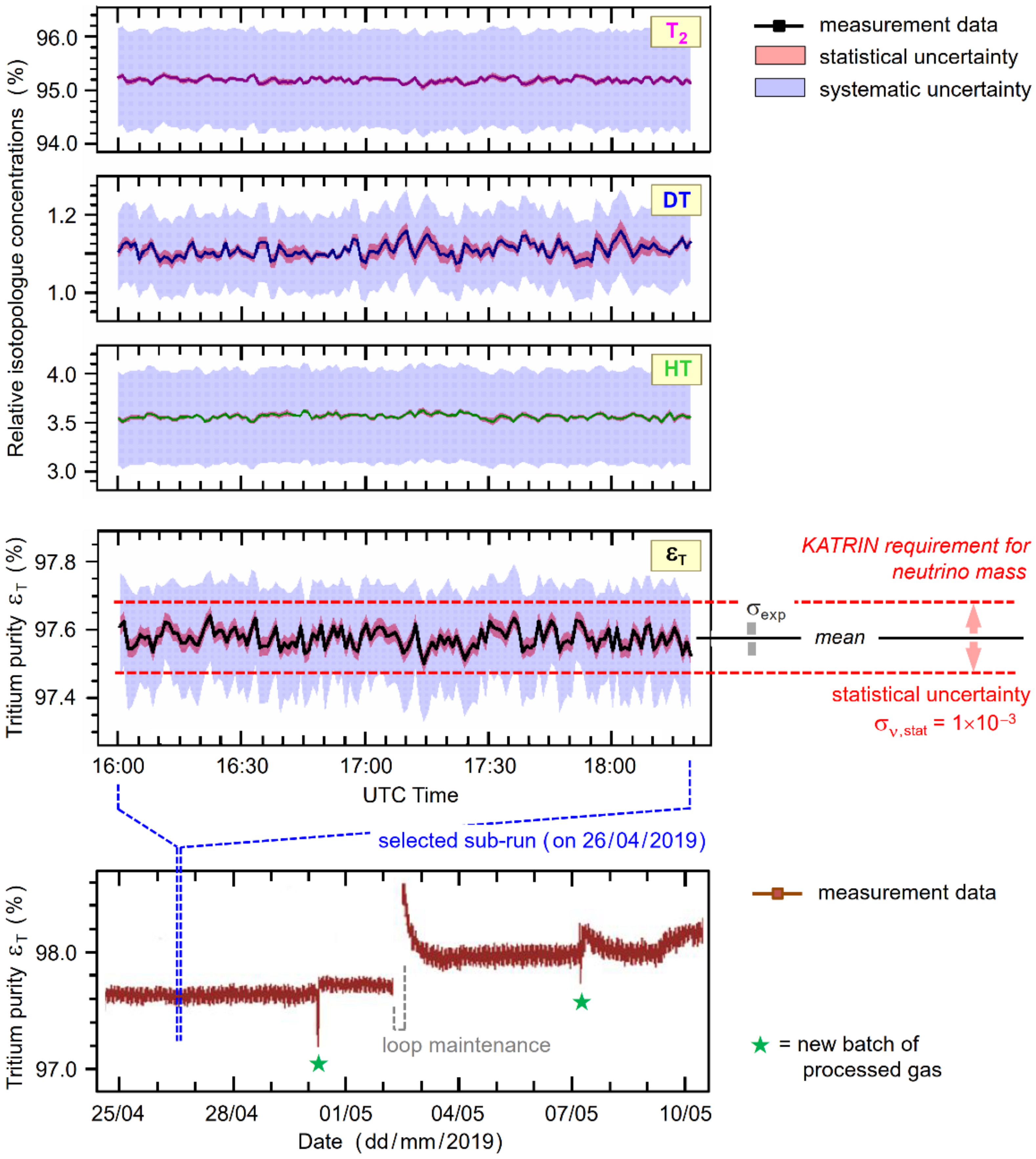 Sensors 20 04827 g007 Sensors 20 04827 g007