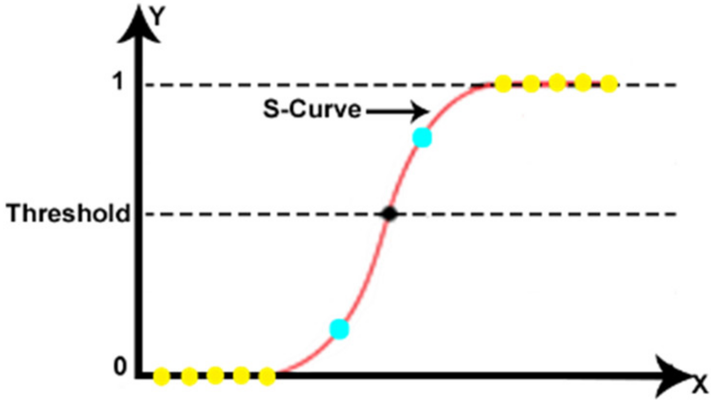 Sensors 20 04829 g004 Sensors 20 04829 g004
