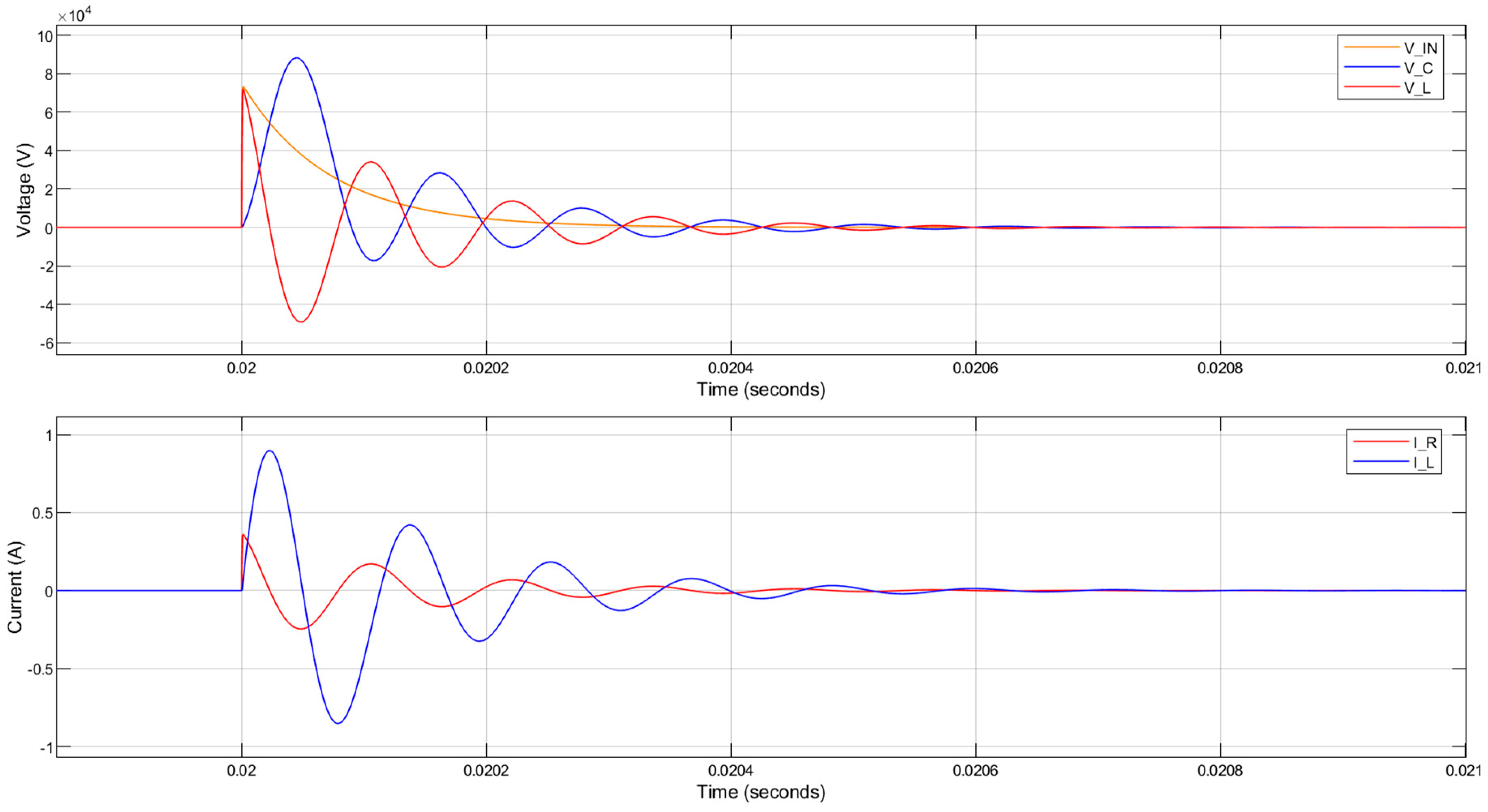 Sensors 20 04830 g008 Sensors 20 04830 g008