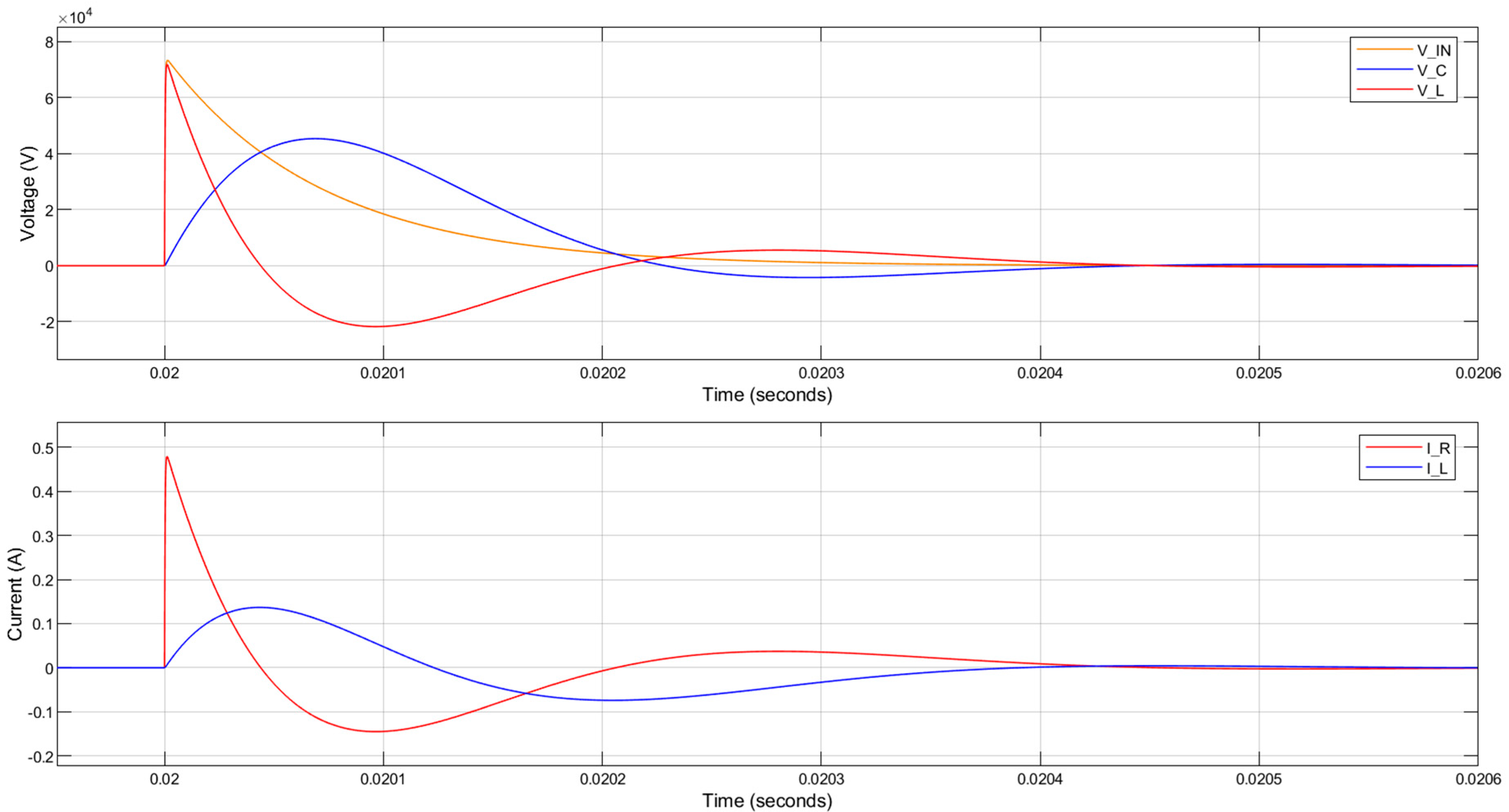 Sensors 20 04830 g009 Sensors 20 04830 g009