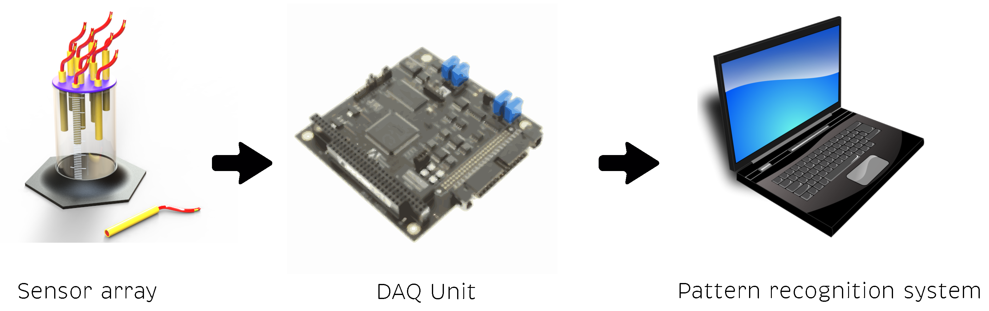 Sensors 20 04834 g001