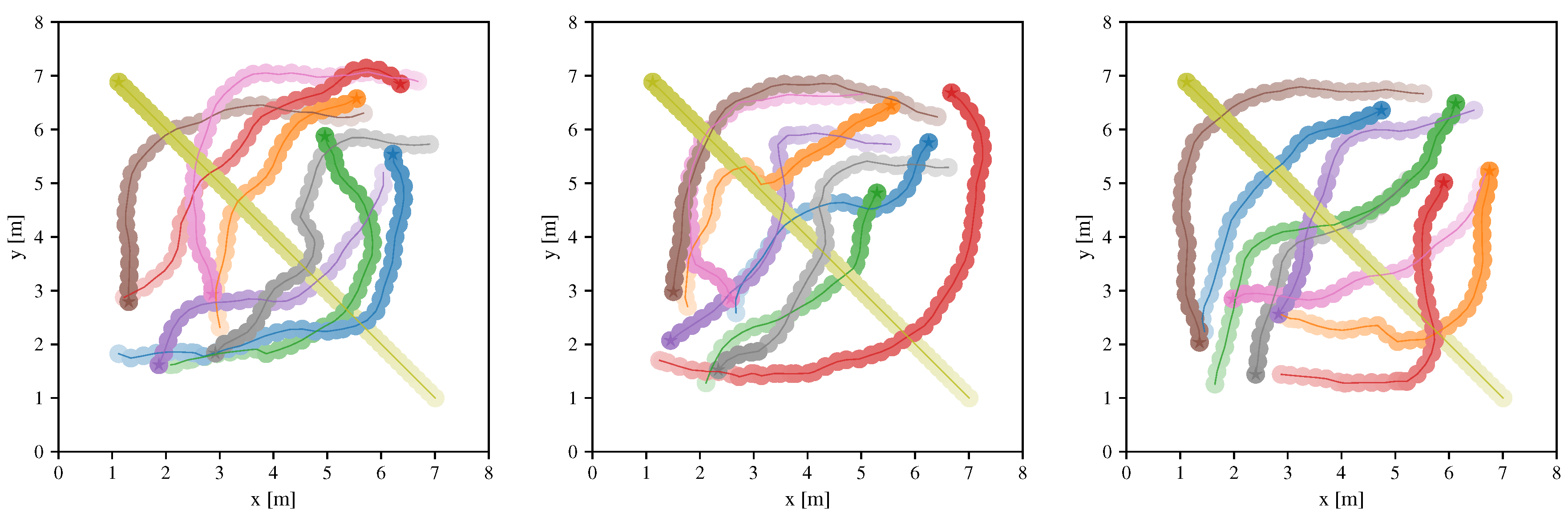 Sensors 20 04836 g005 Sensors 20 04836 g005
