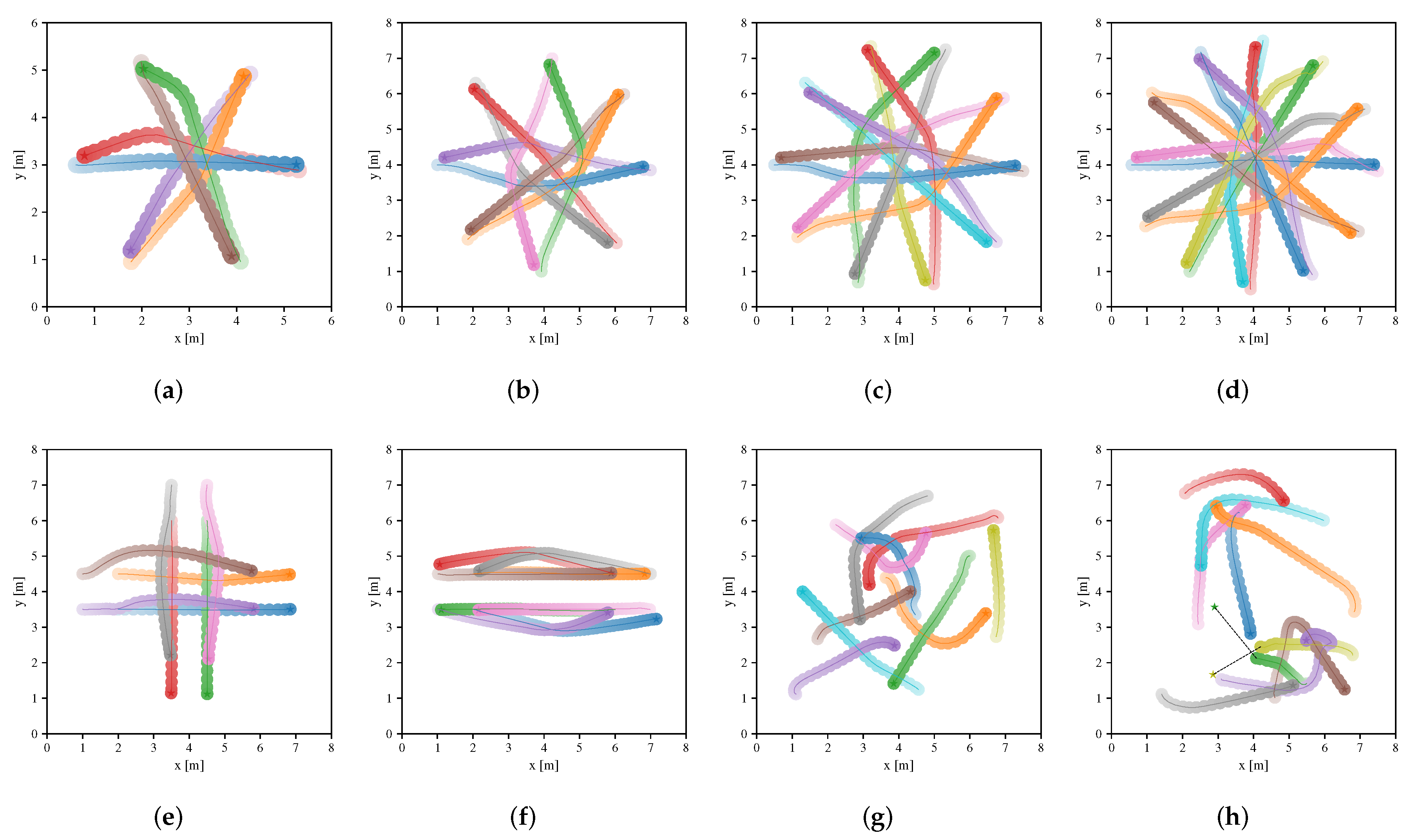 Sensors 20 04836 g008 Sensors 20 04836 g008