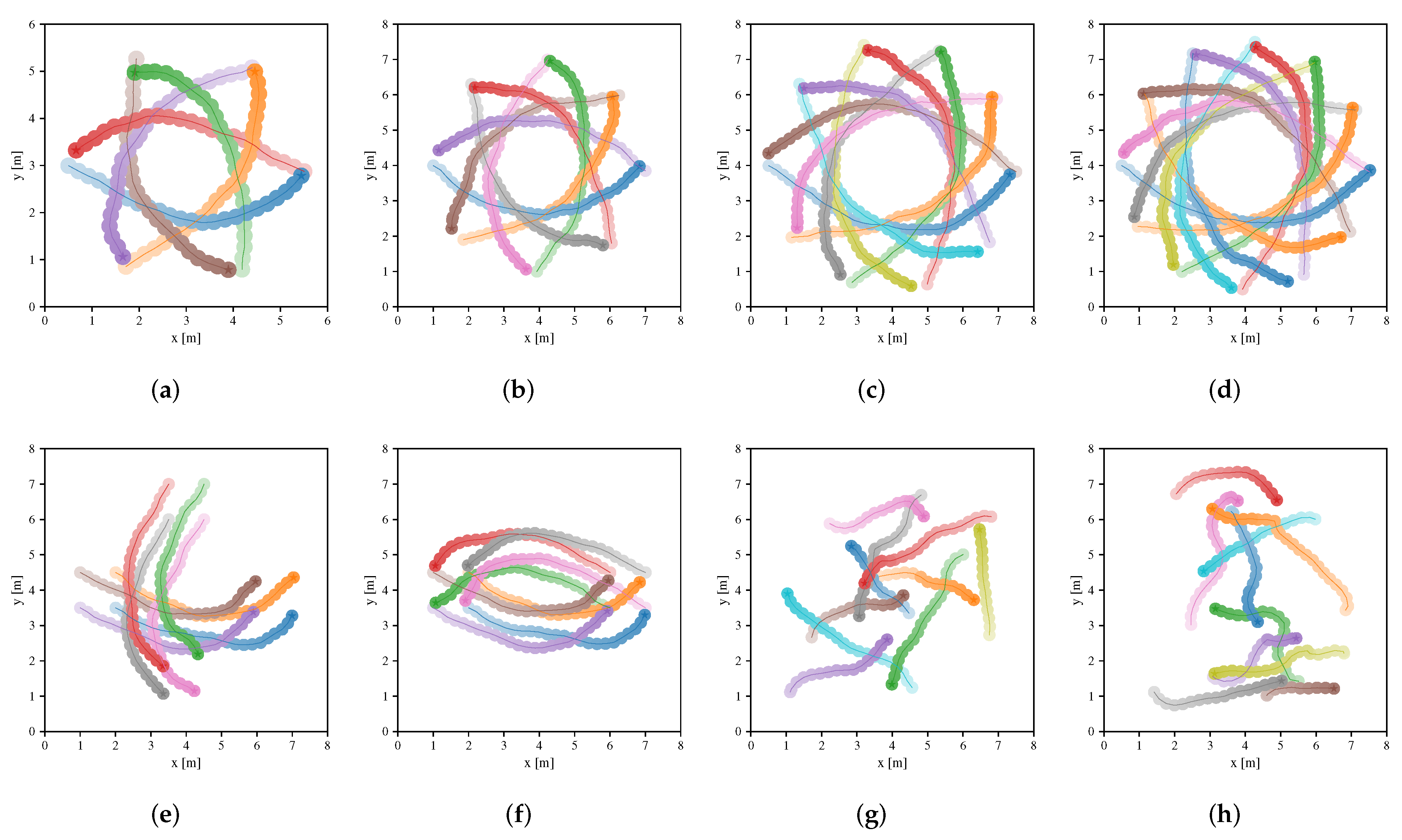 Sensors 20 04836 g010 Sensors 20 04836 g010