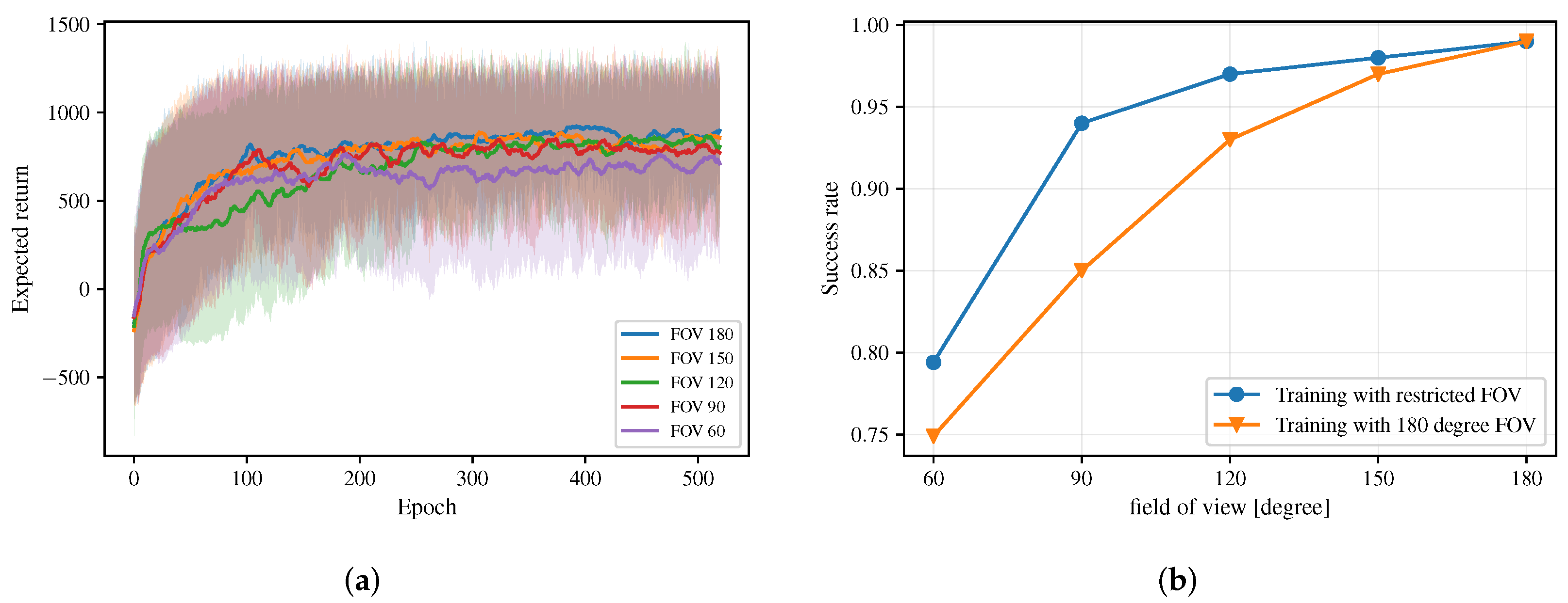 Sensors 20 04836 g012 Sensors 20 04836 g012