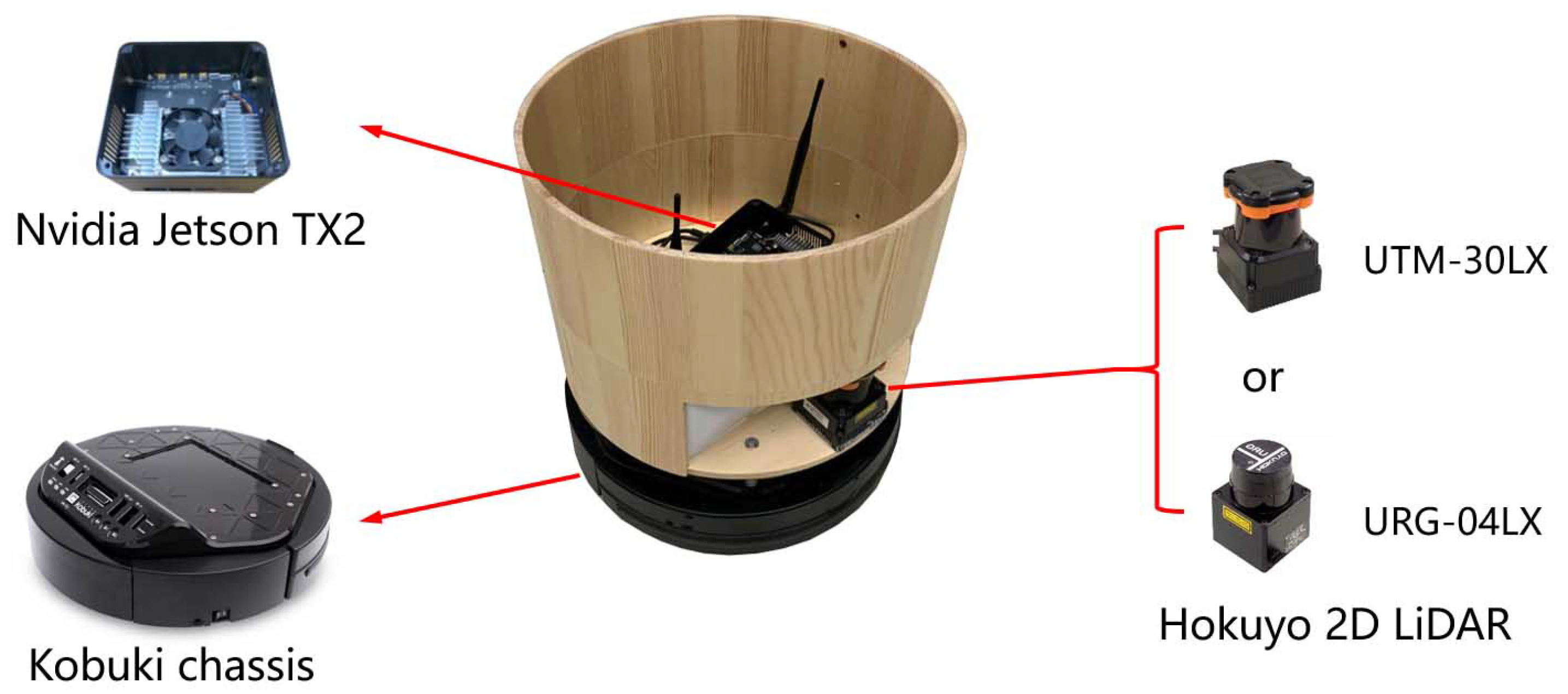 Sensors 20 04836 g015 Sensors 20 04836 g015