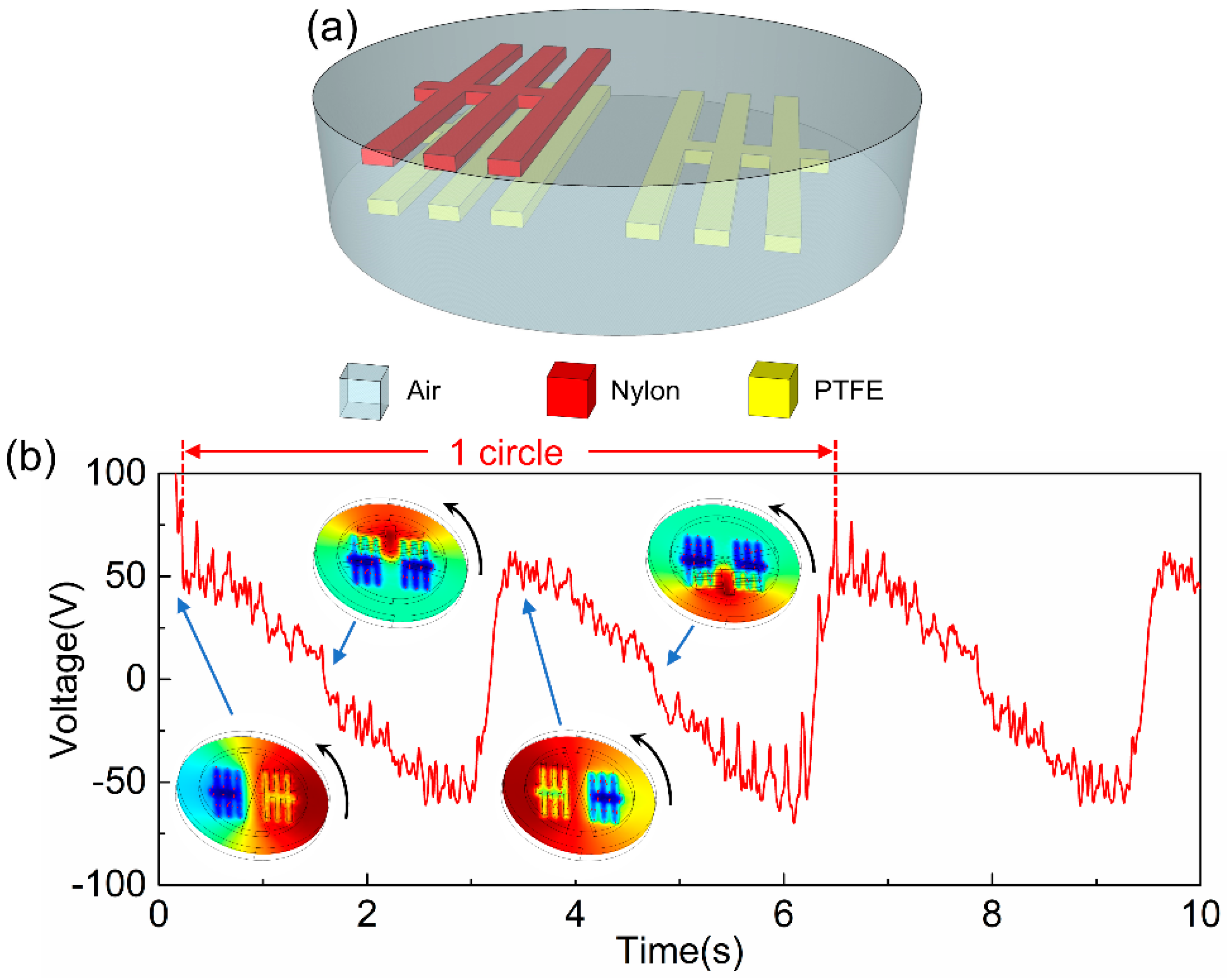Sensors 20 04838 g008