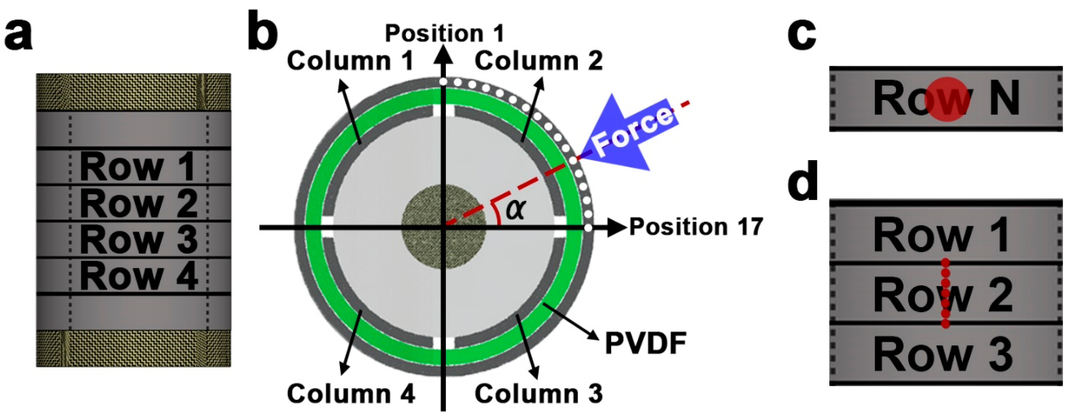 Sensors 20 04840 g003 Sensors 20 04840 g003