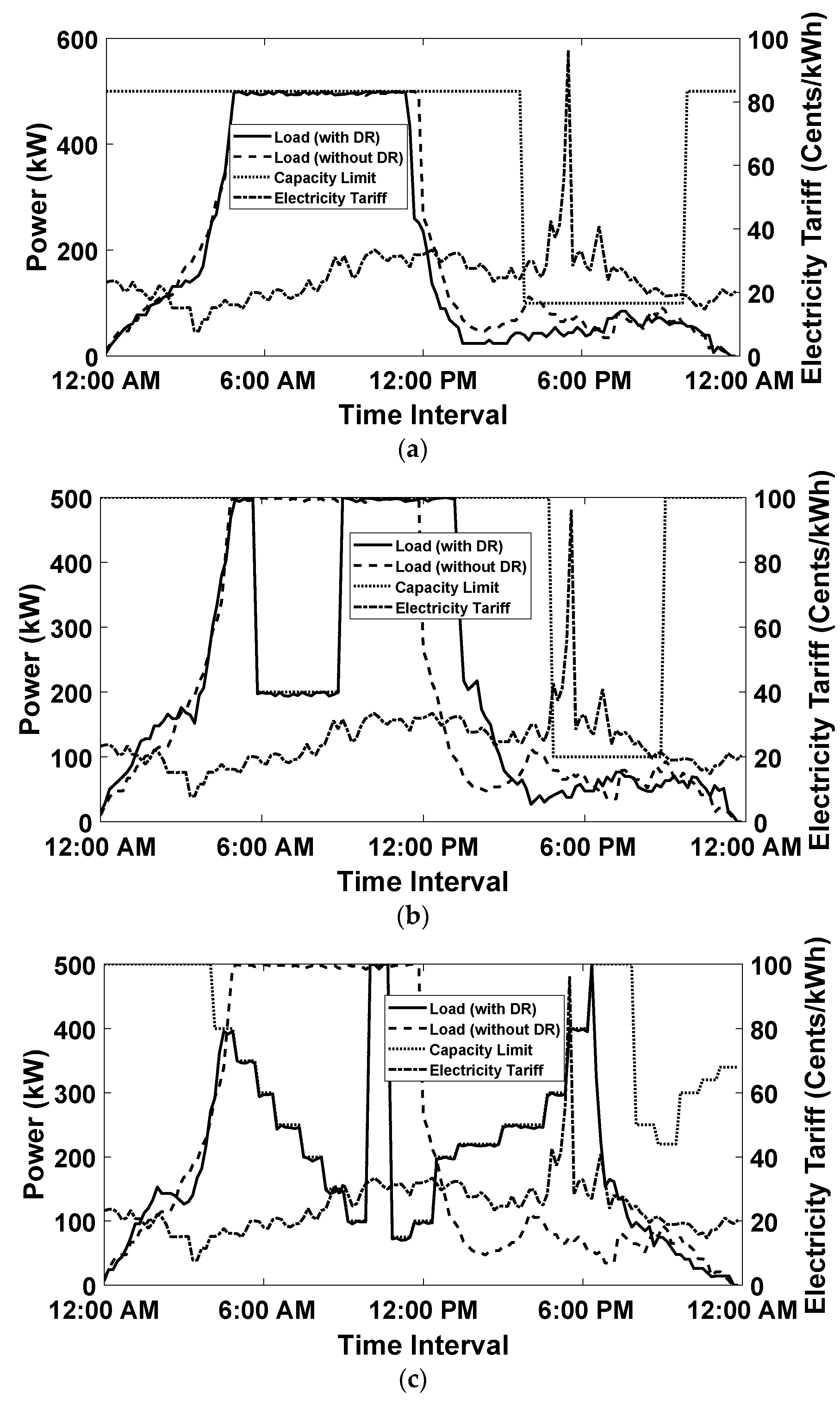 Sensors 20 04842 g006