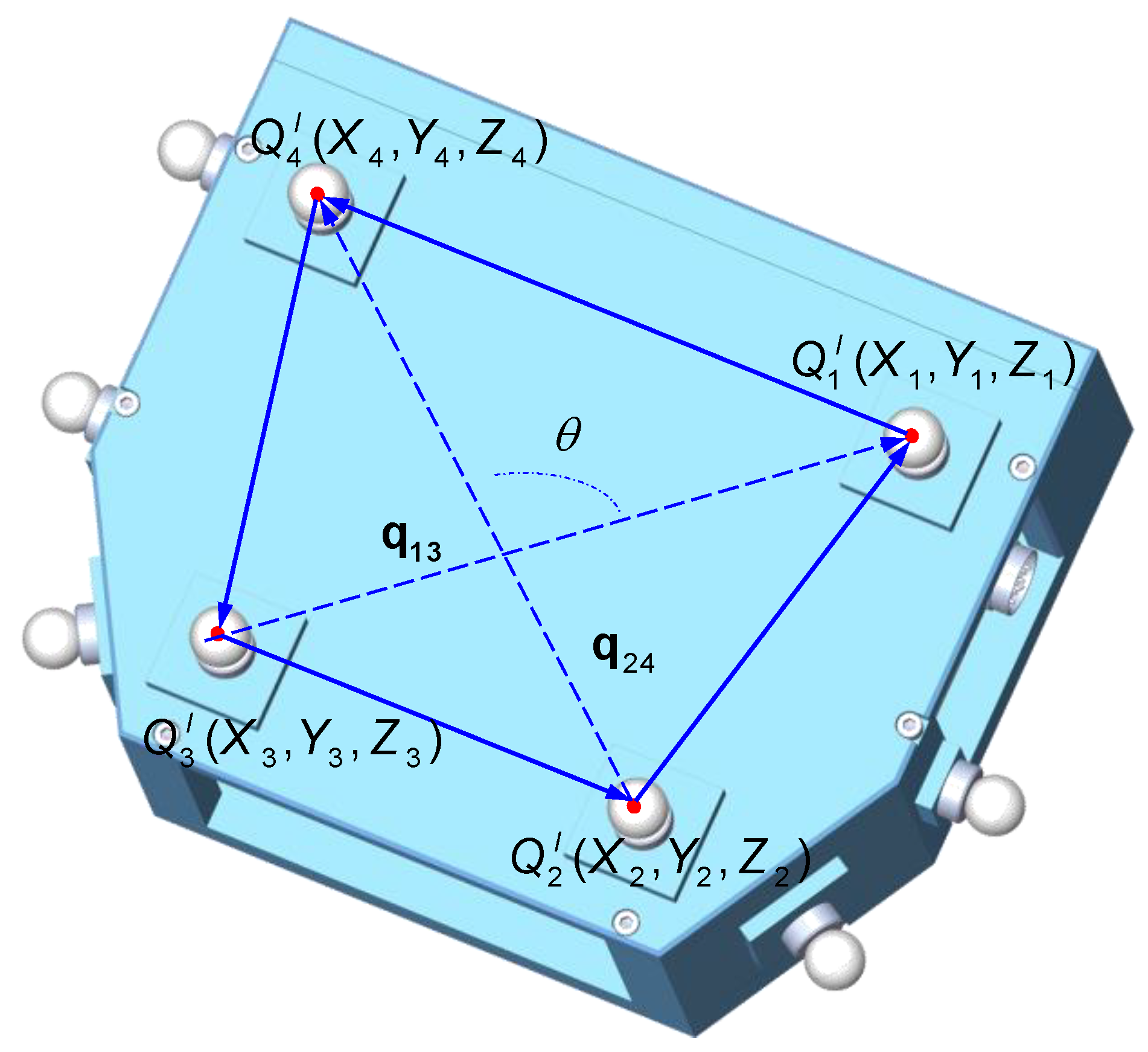 Sensors 20 04843 g005