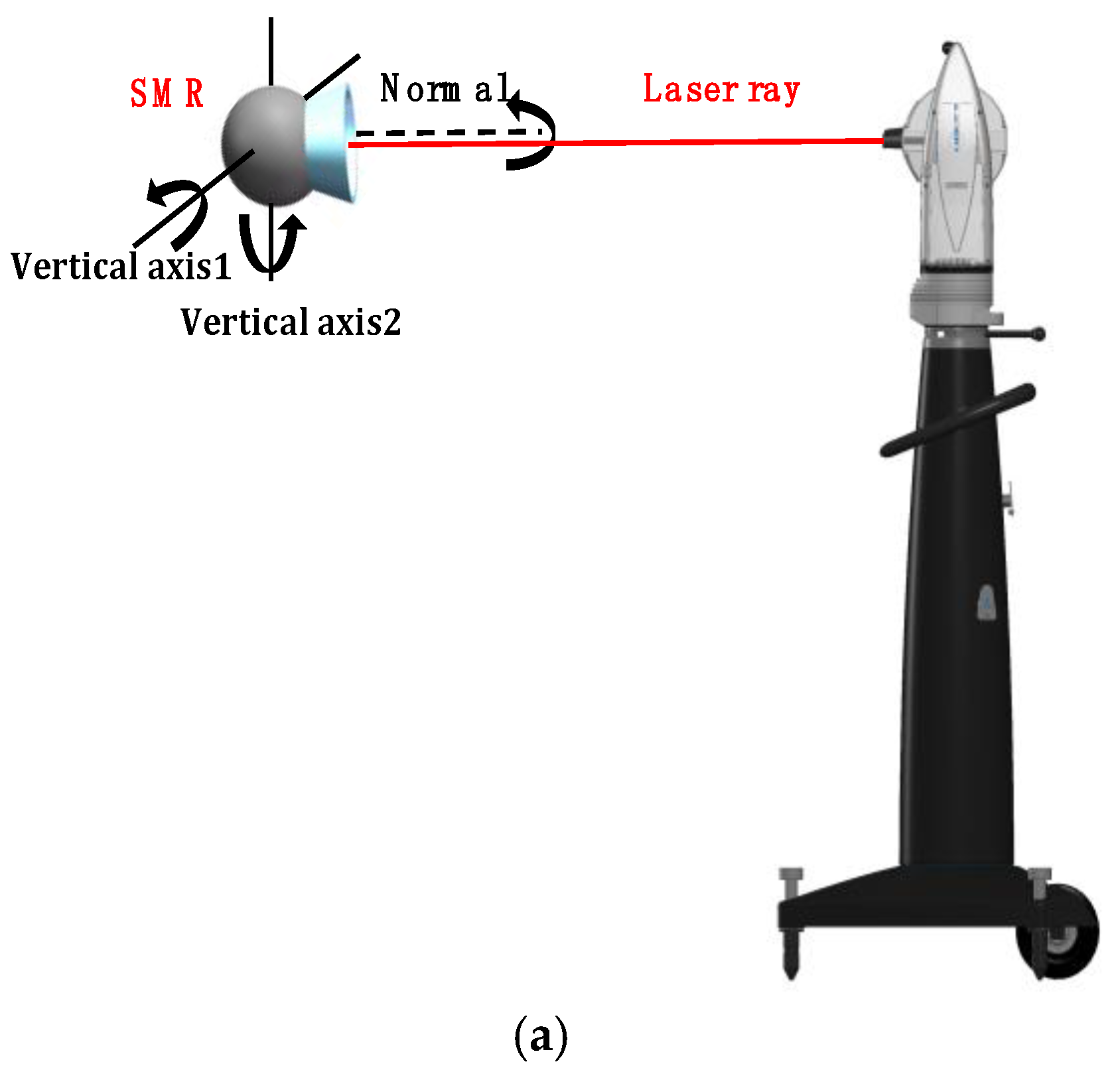 Sensors 20 04843 g008a