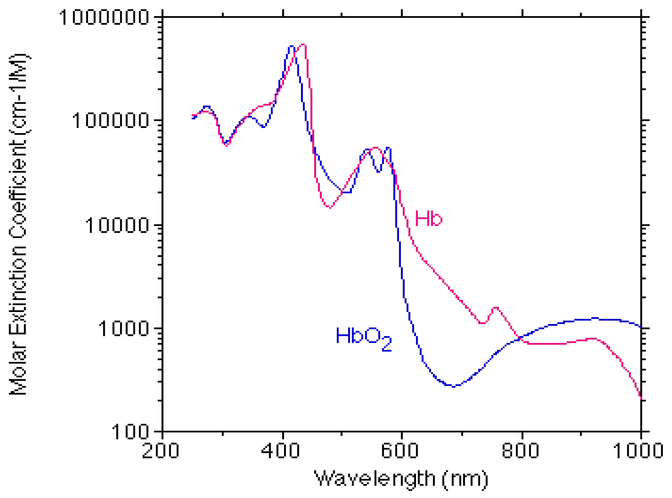 Sensors 20 04844 g001 Sensors 20 04844 g001
