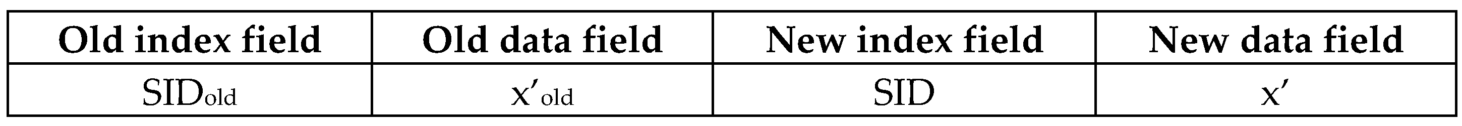 Sensors 20 04846 g002