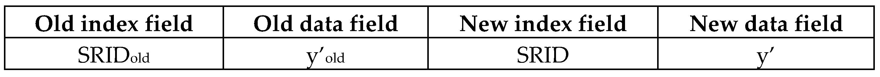 Sensors 20 04846 g003