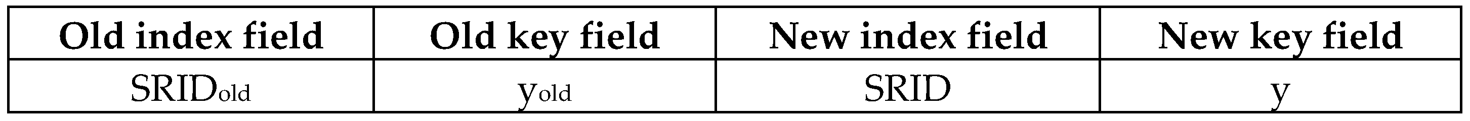 Sensors 20 04846 g006