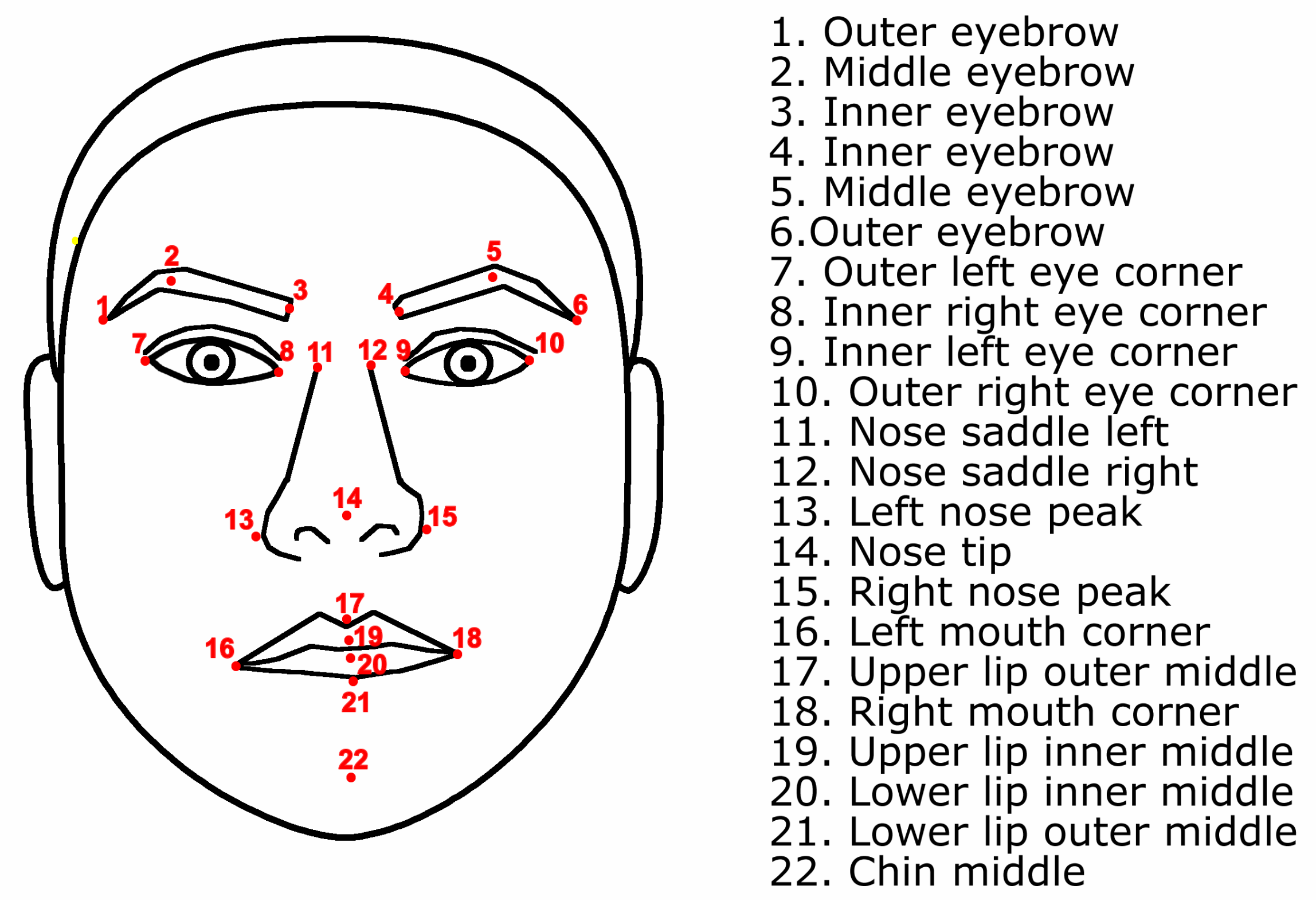 Sensors 20 04847 g005 Sensors 20 04847 g005