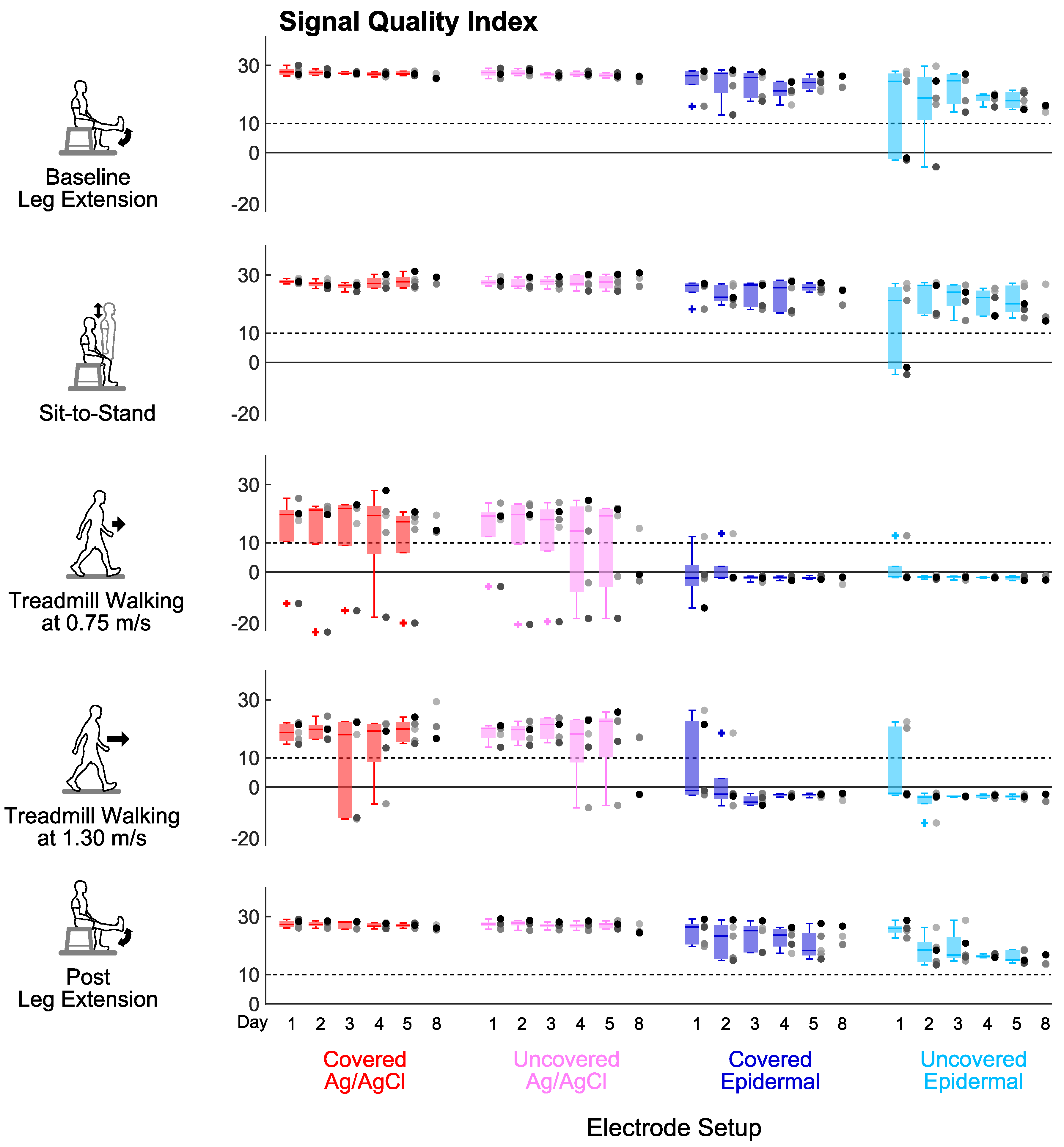 Sensors 20 04848 g006