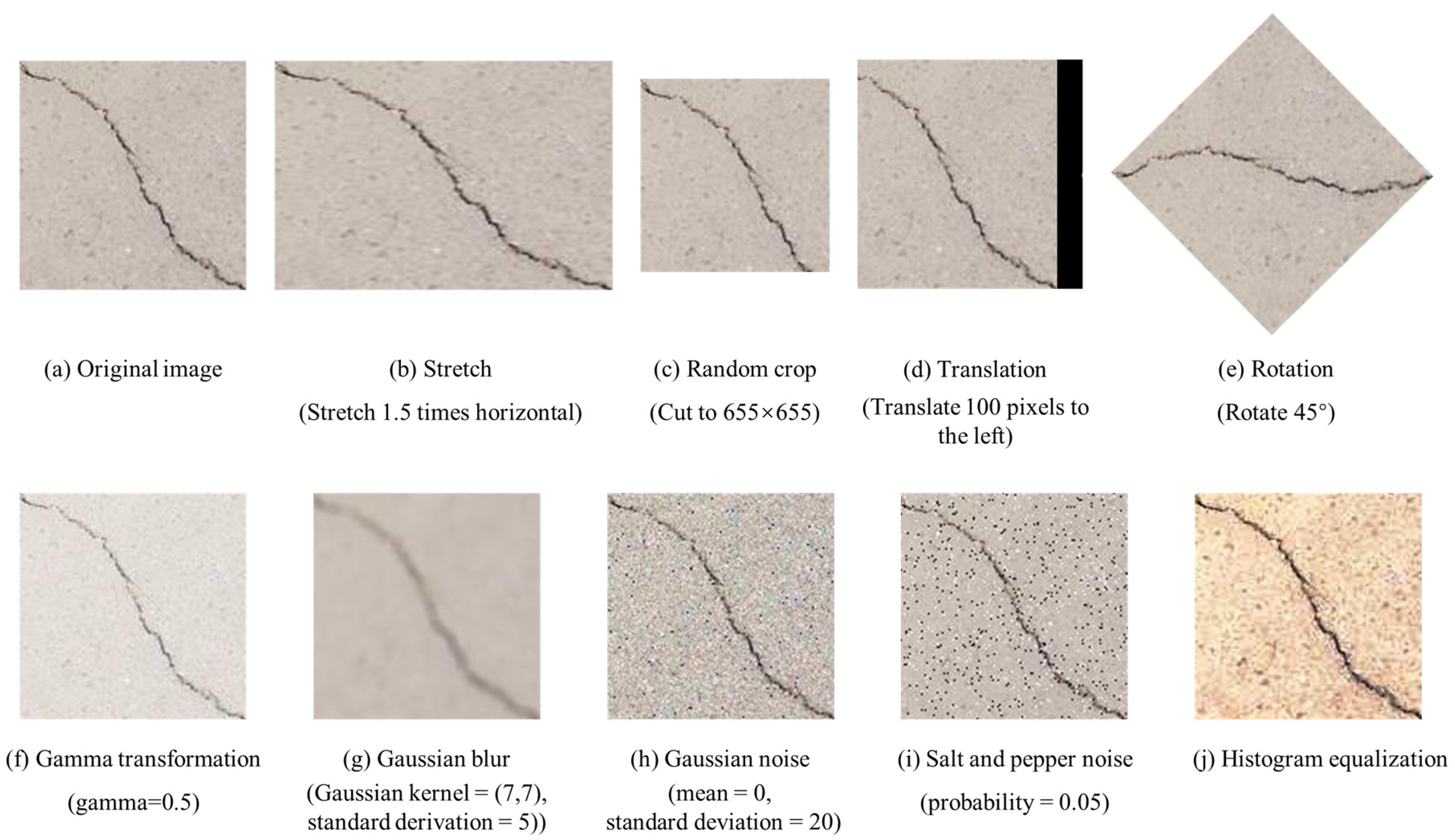 Sensors 20 04849 g003 Sensors 20 04849 g003