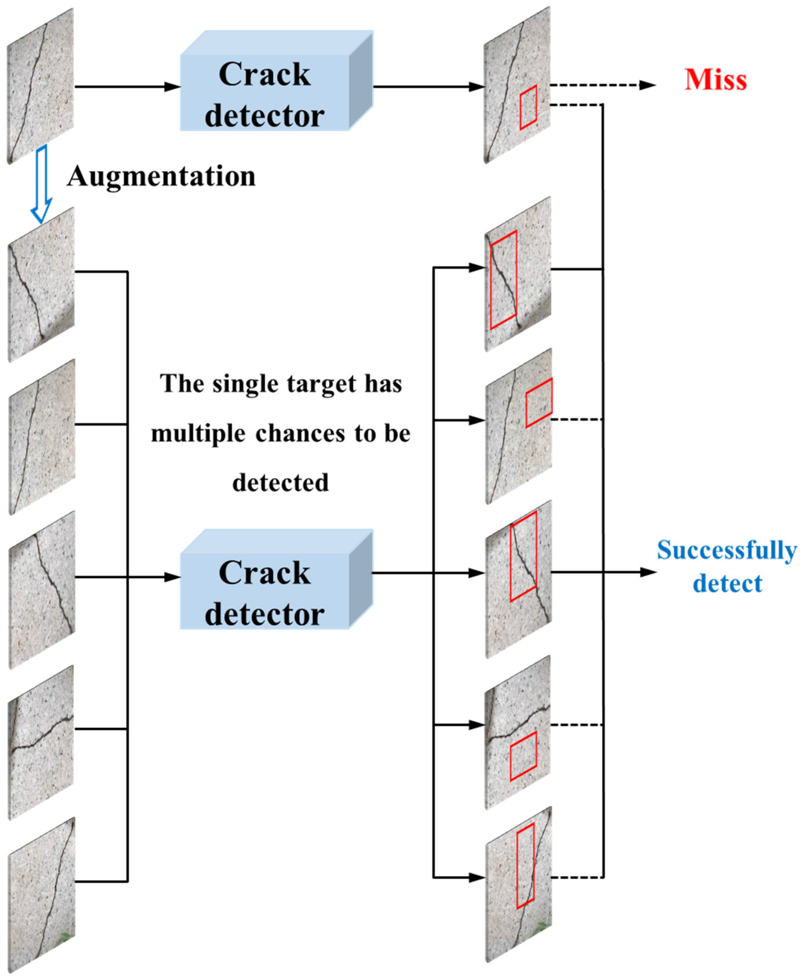 Sensors 20 04849 g004 Sensors 20 04849 g004
