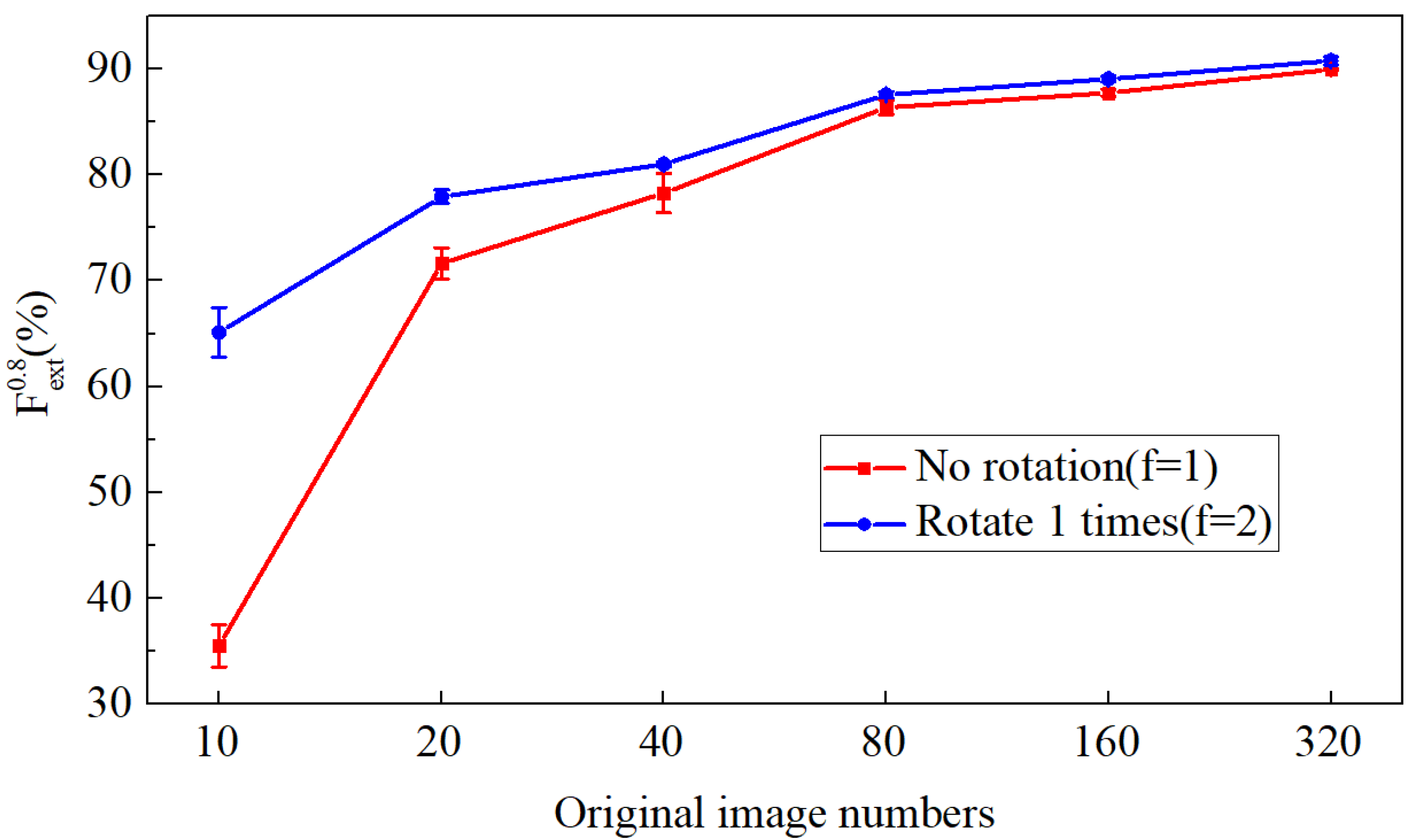 Sensors 20 04849 g006 Sensors 20 04849 g006