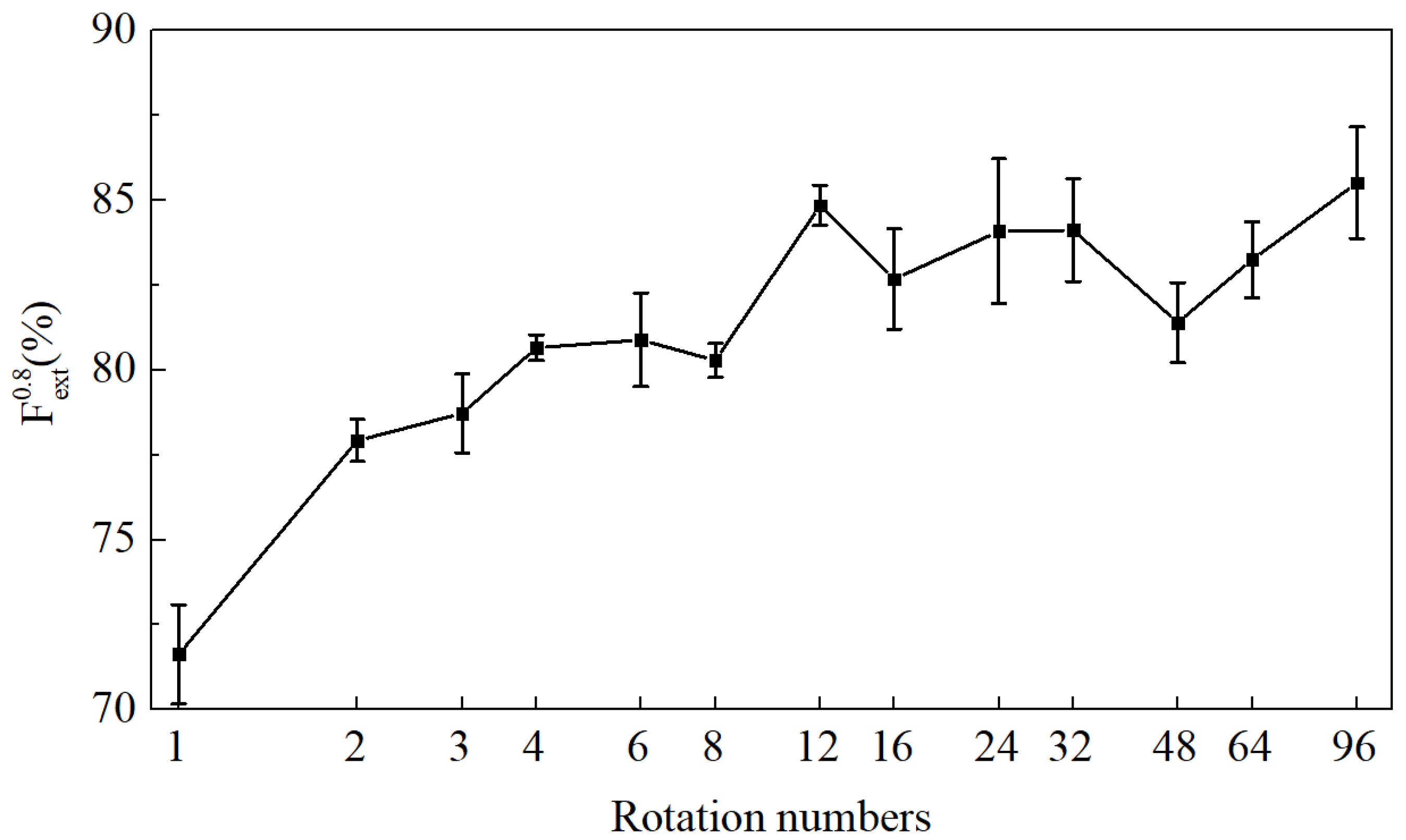 Sensors 20 04849 g008 Sensors 20 04849 g008
