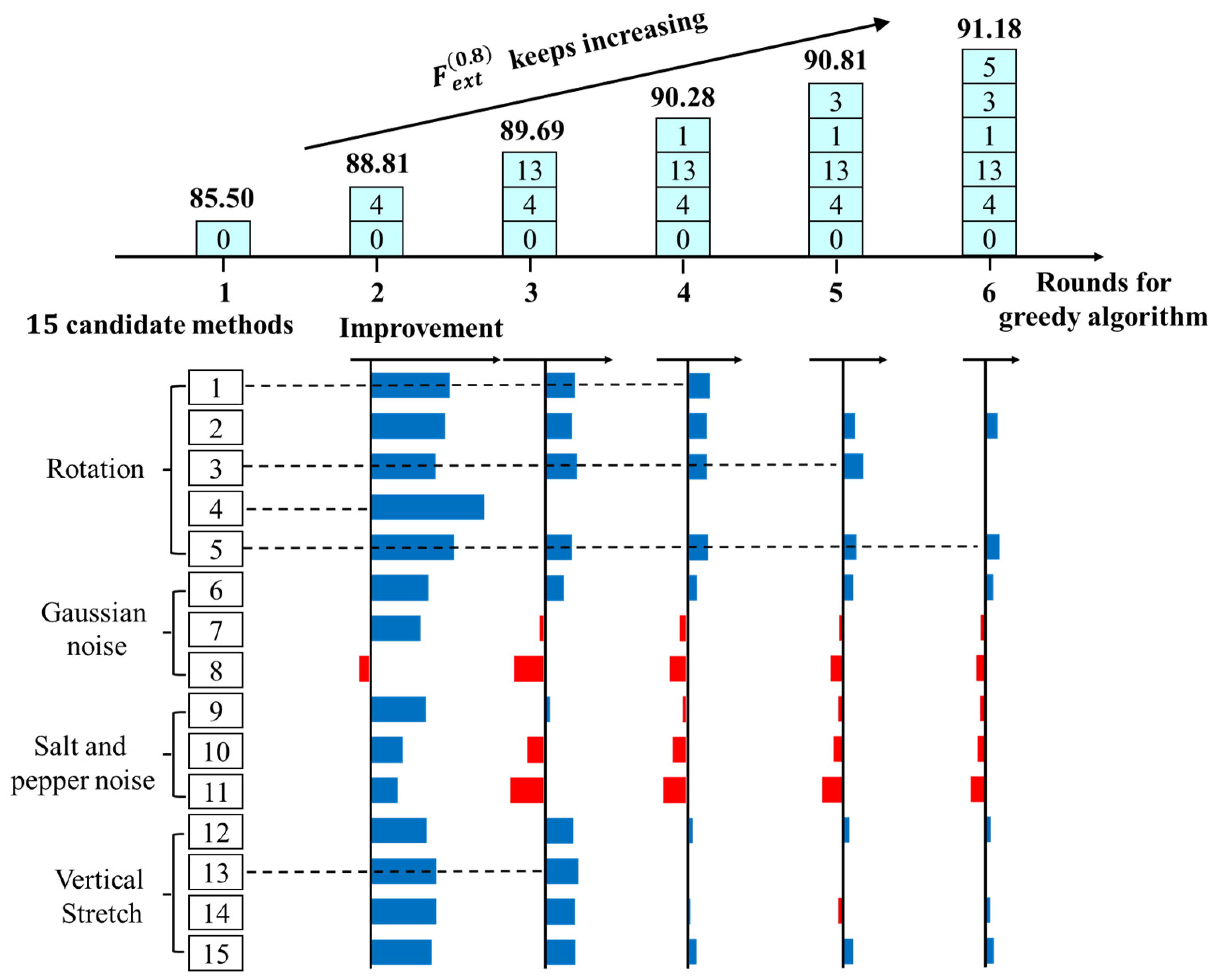 Sensors 20 04849 g010 Sensors 20 04849 g010