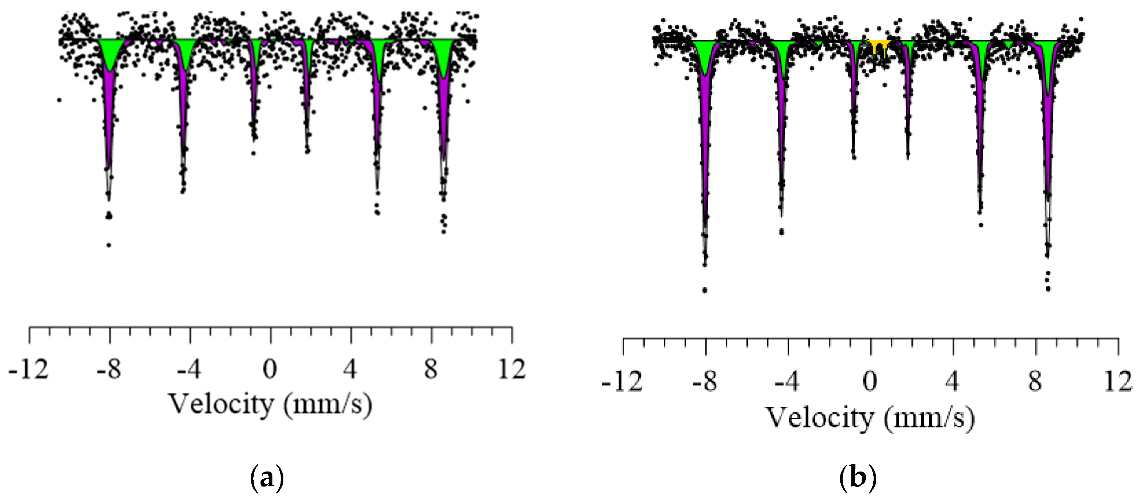 Sensors 20 04851 g008a Sensors 20 04851 g008a
