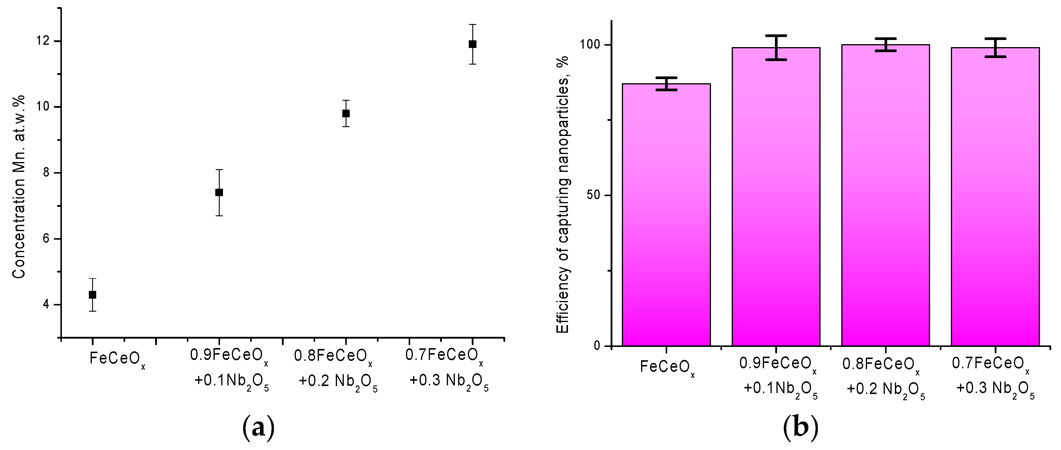 Sensors 20 04851 g015 Sensors 20 04851 g015