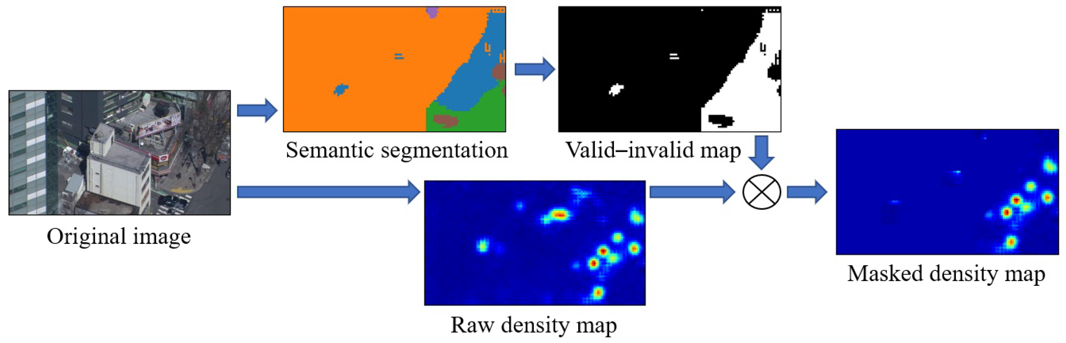 Sensors 20 04855 g005