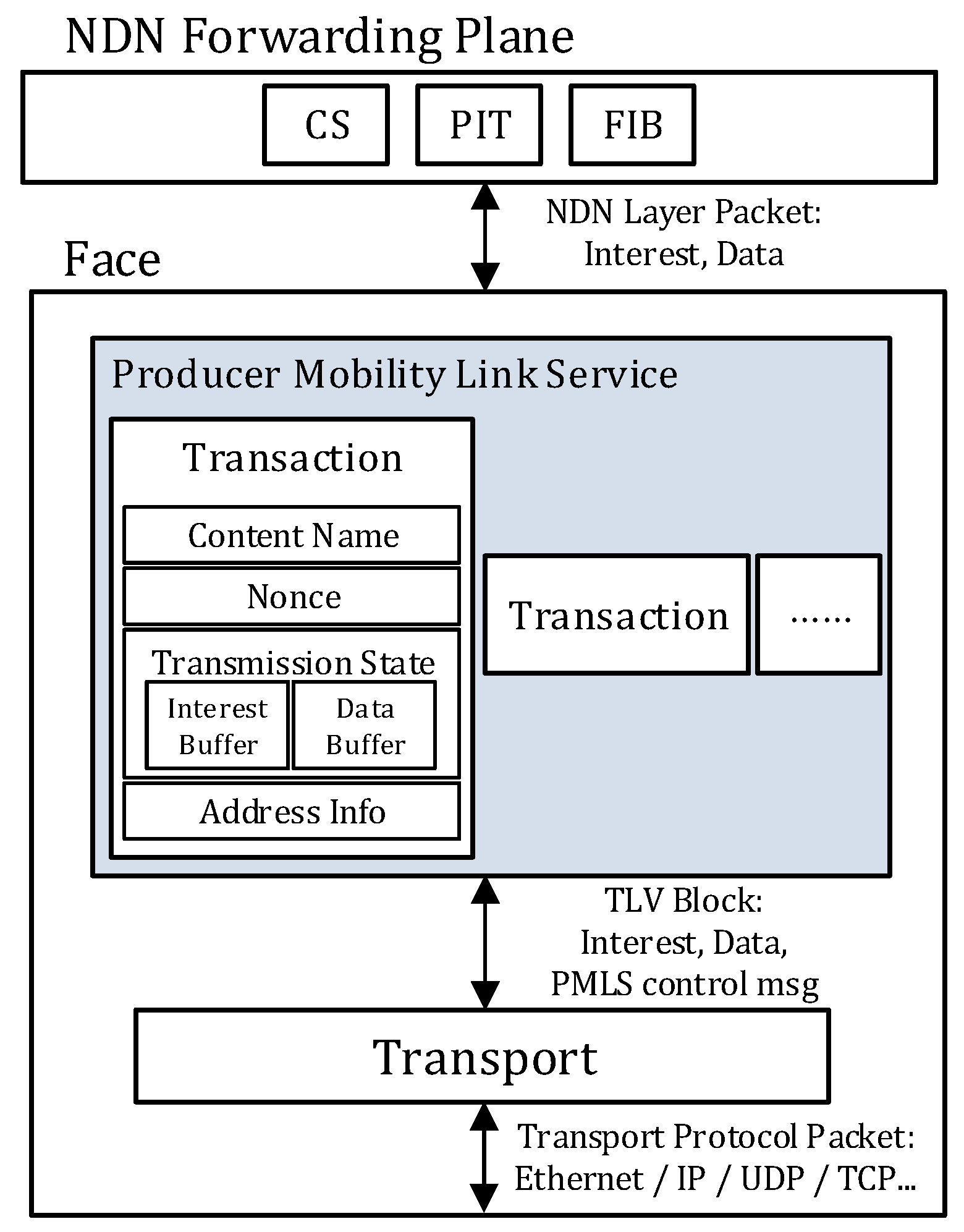Sensors 20 04859 g003