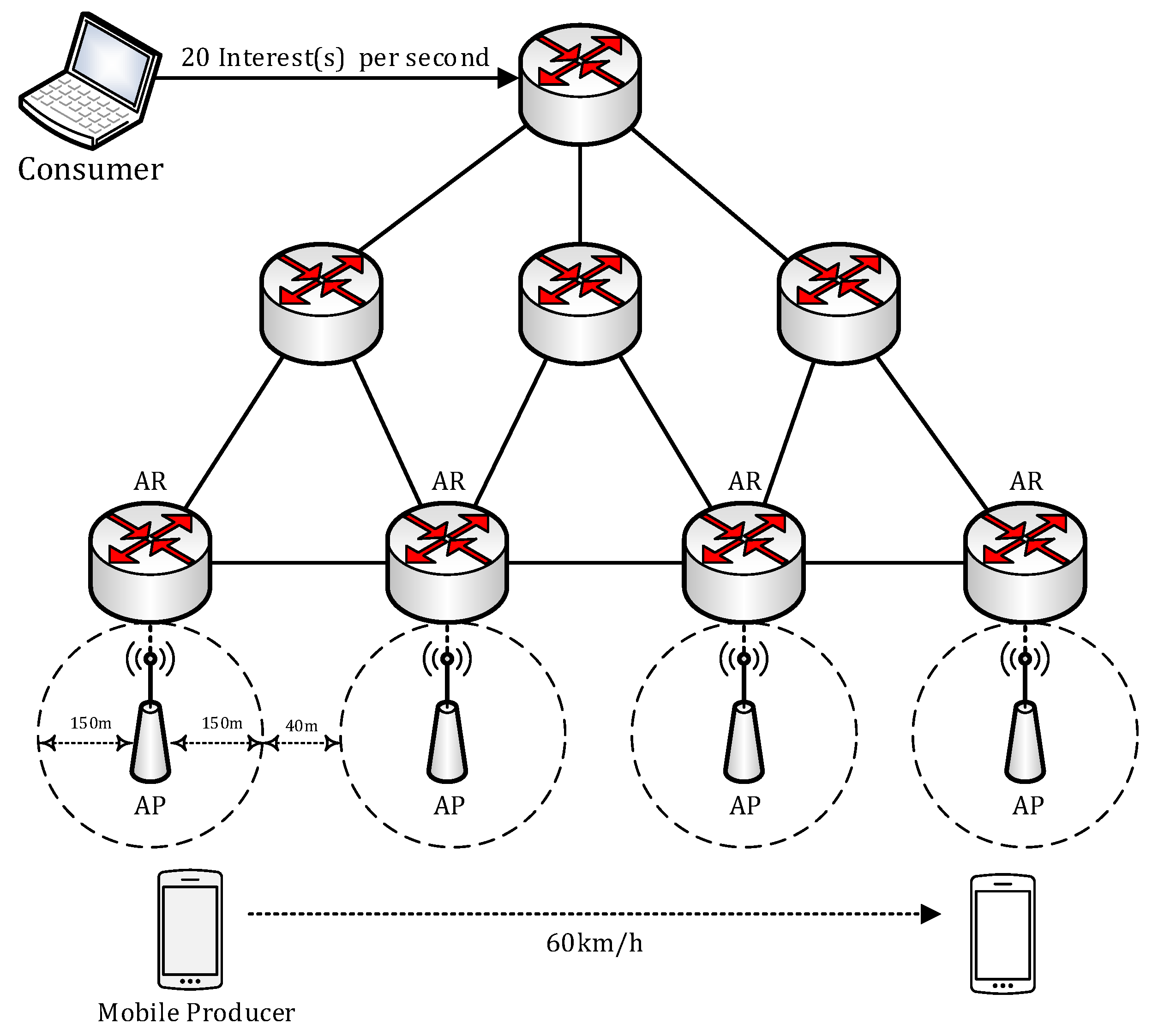 Sensors 20 04859 g006