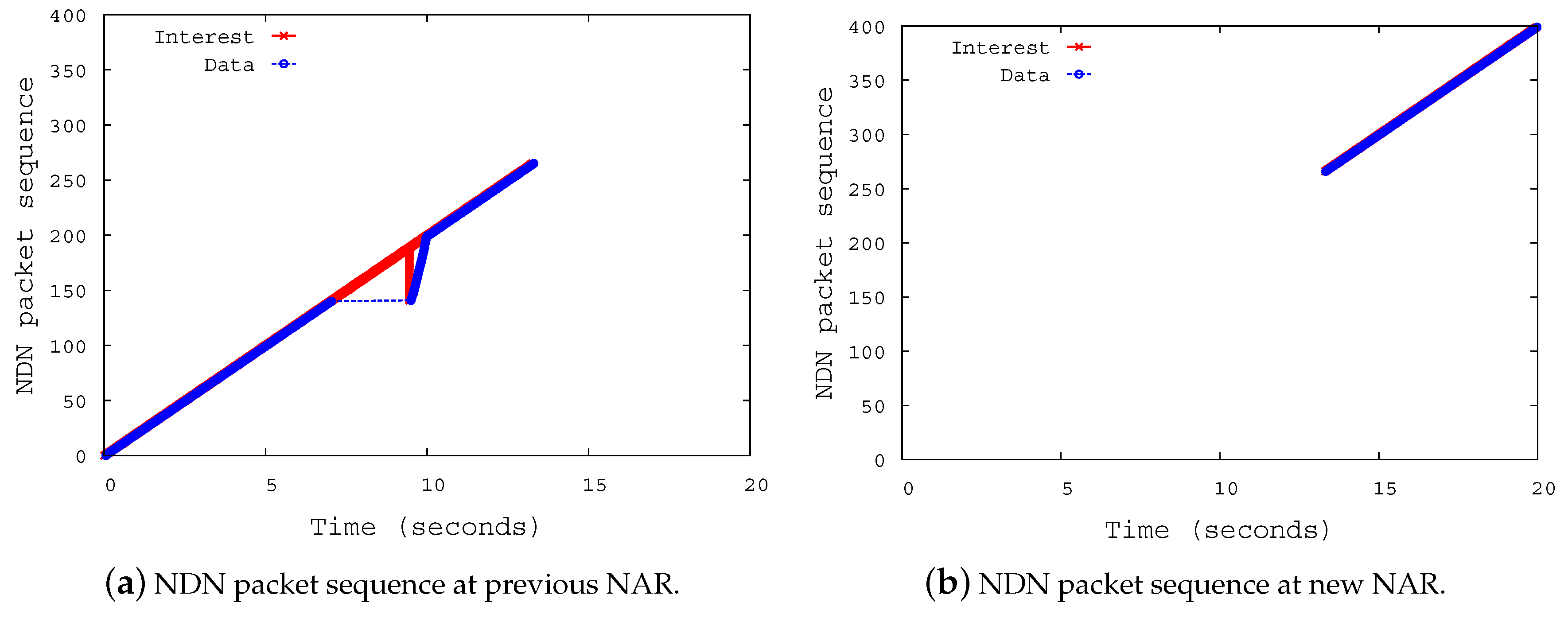 Sensors 20 04859 g008