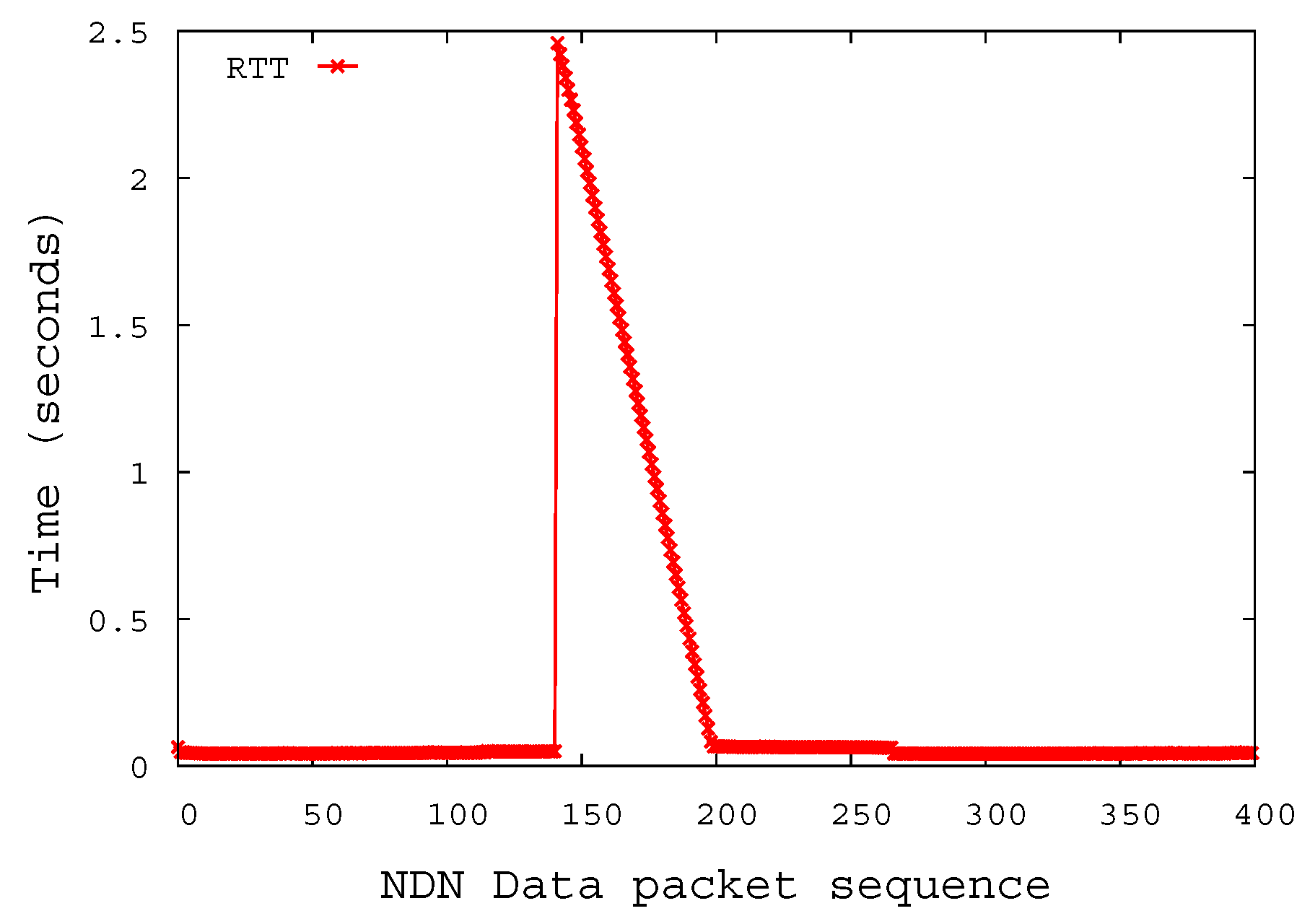 Sensors 20 04859 g009