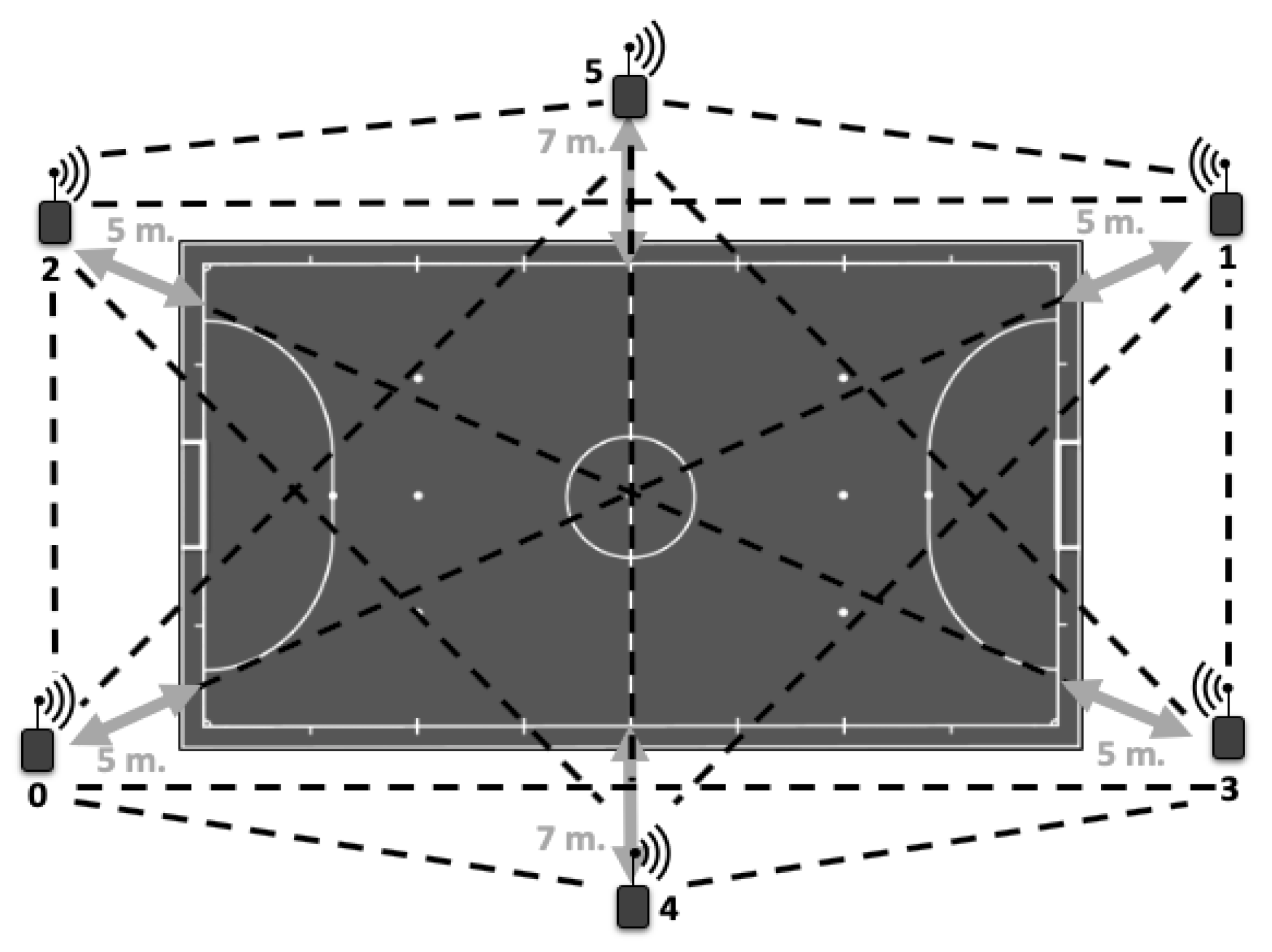 Sensors 20 04860 g001 Sensors 20 04860 g001