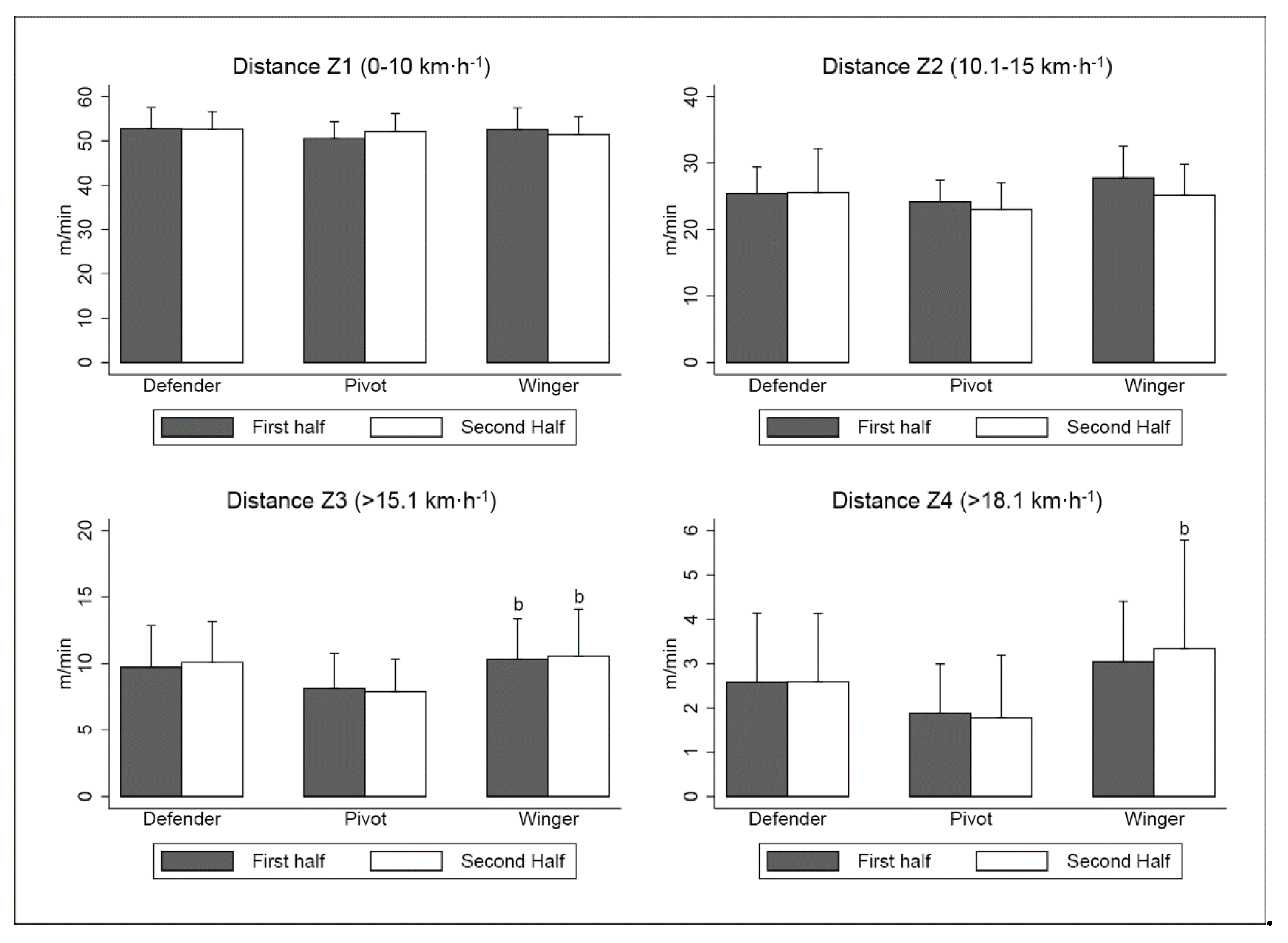 Sensors 20 04860 g002 Sensors 20 04860 g002