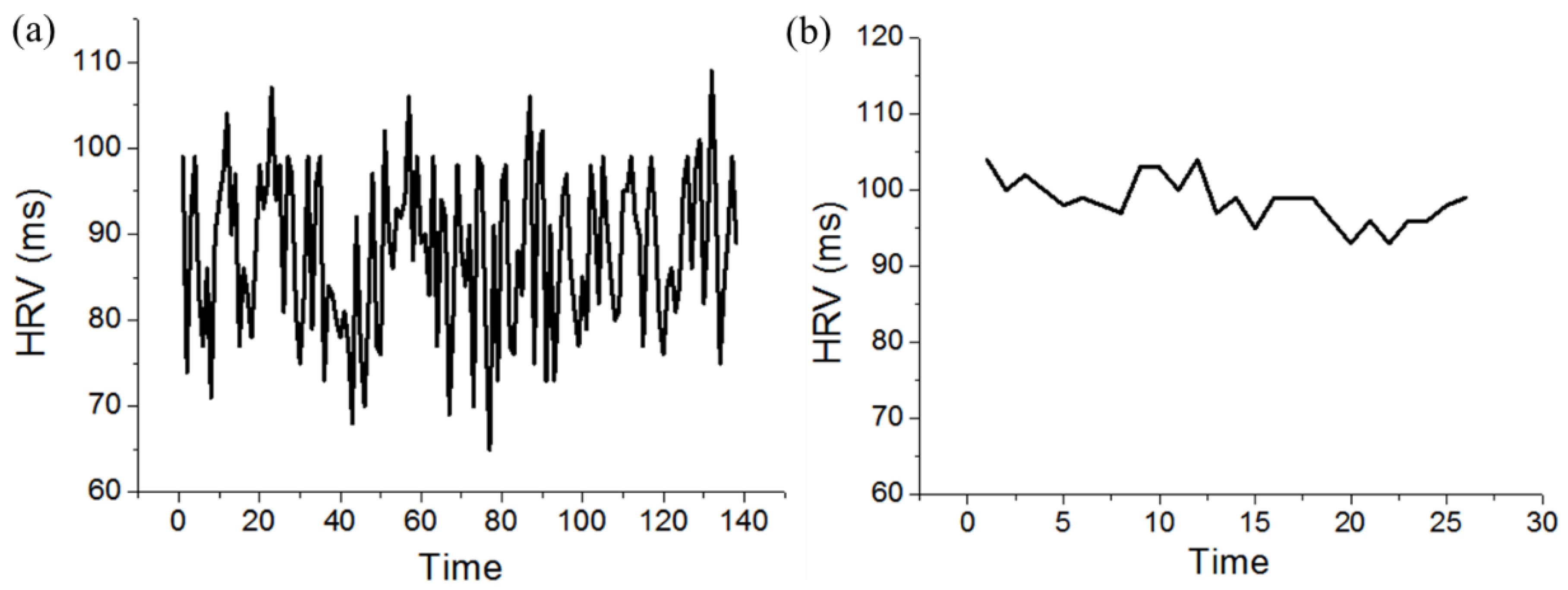 Sensors 20 04861 g007 Sensors 20 04861 g007