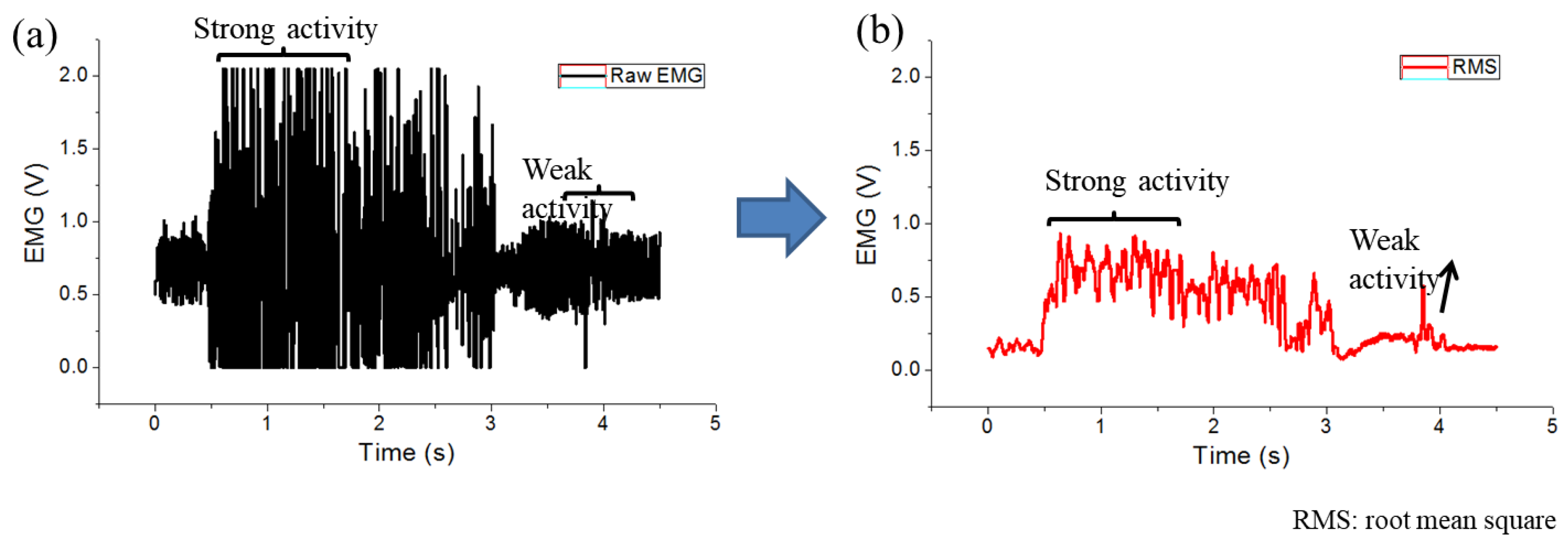 Sensors 20 04861 g008 Sensors 20 04861 g008