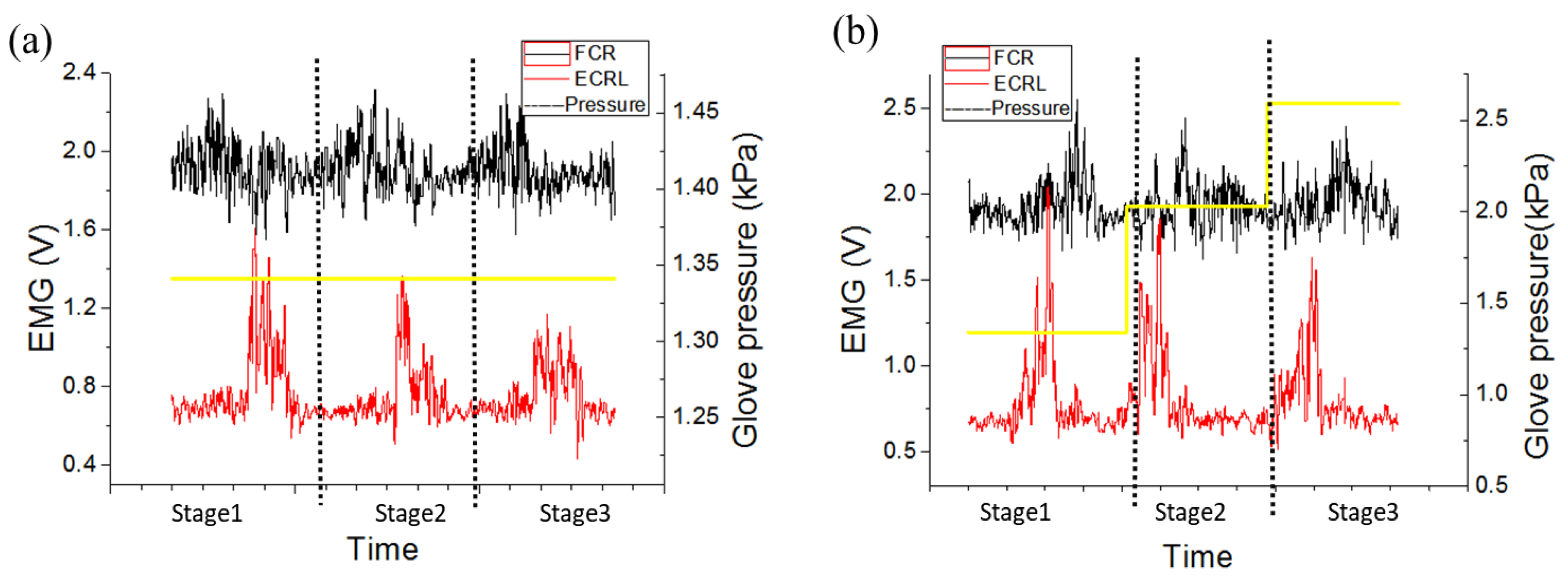 Sensors 20 04861 g012 Sensors 20 04861 g012
