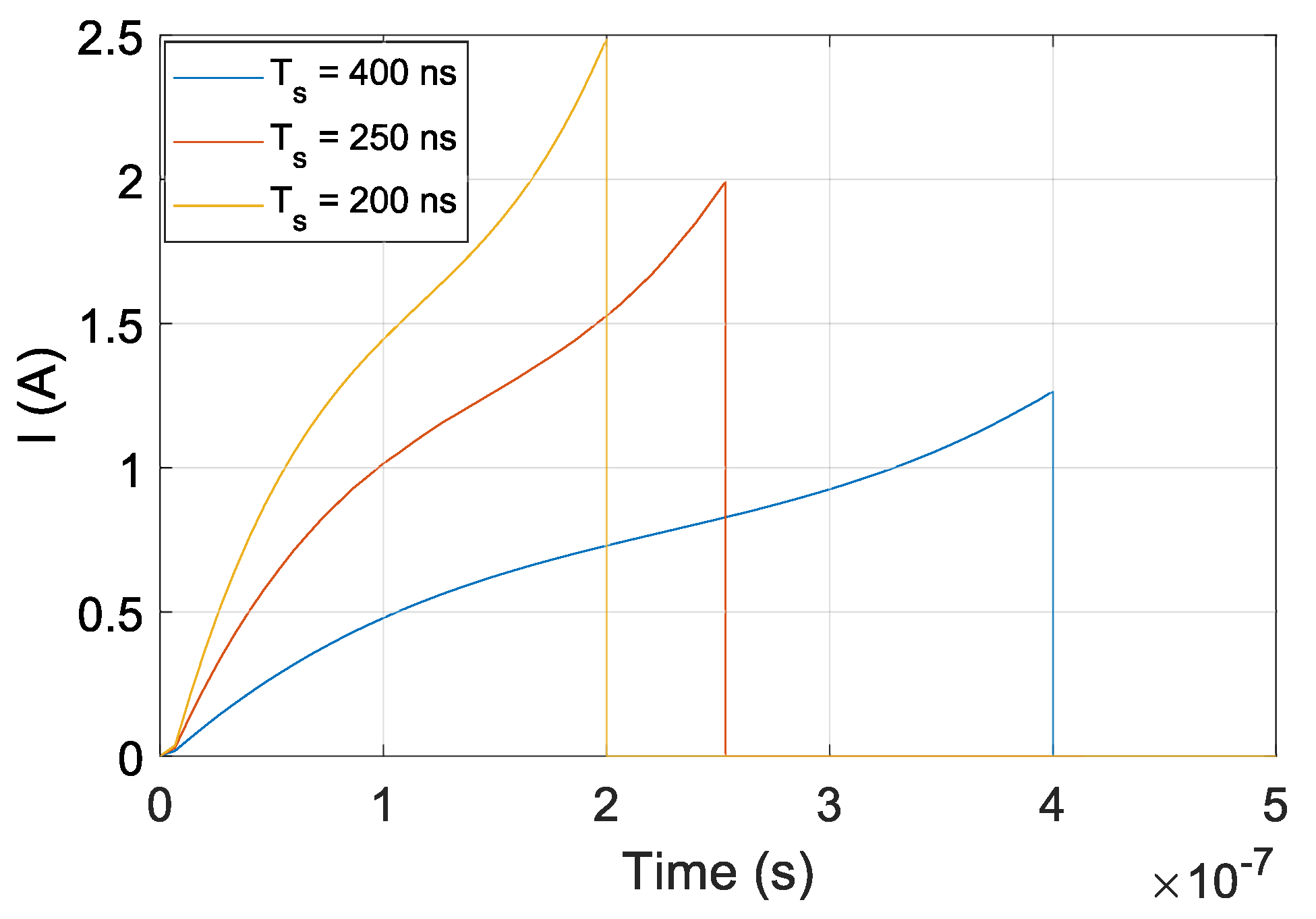 Sensors 20 04862 g003